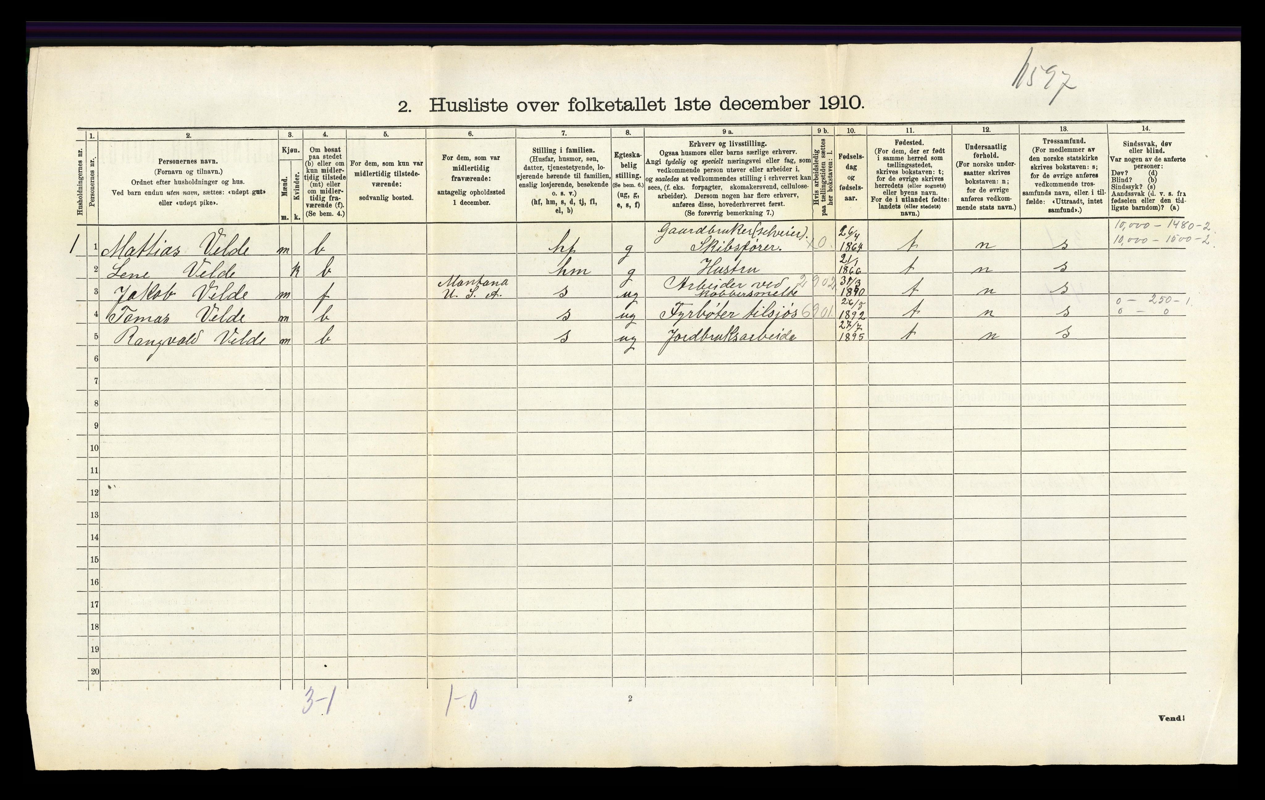 RA, 1910 census for Avaldsnes, 1910, p. 750