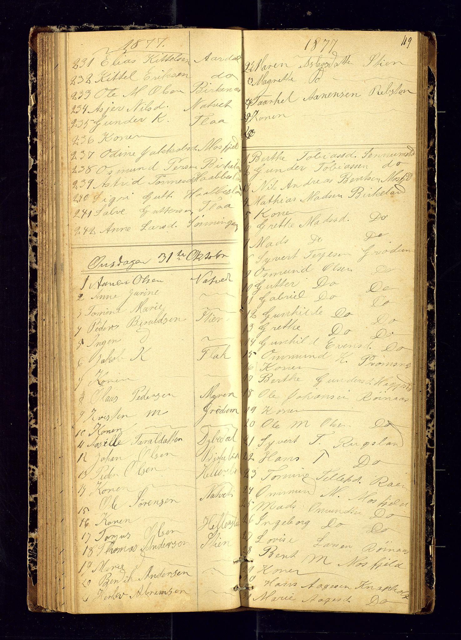 Birkenes sokneprestkontor, AV/SAK-1111-0004/F/Fc/L0006: Communicants register no. C-6, 1872-1880, p. 119