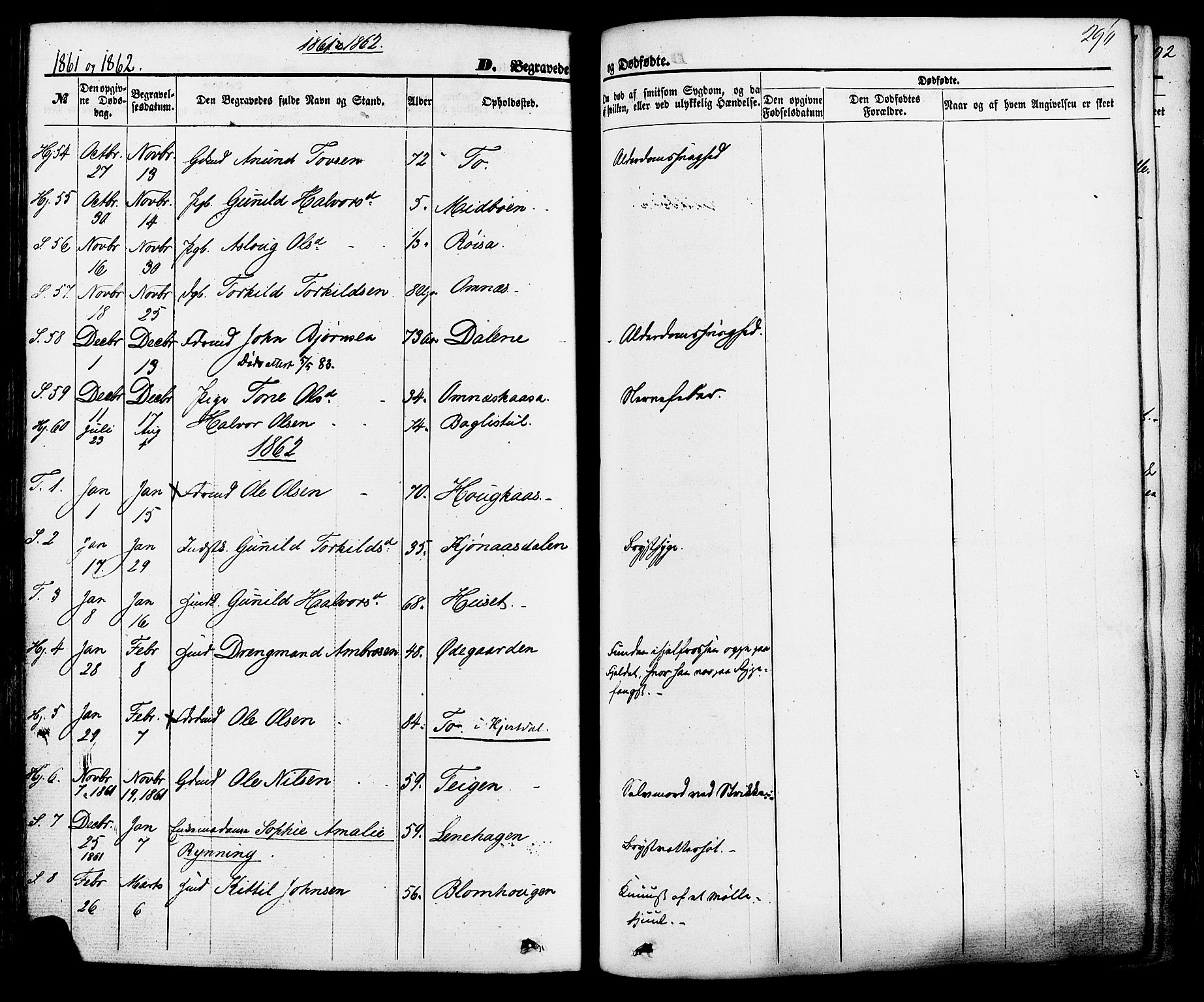 Hjartdal kirkebøker, AV/SAKO-A-270/F/Fa/L0009: Parish register (official) no. I 9, 1860-1879, p. 296