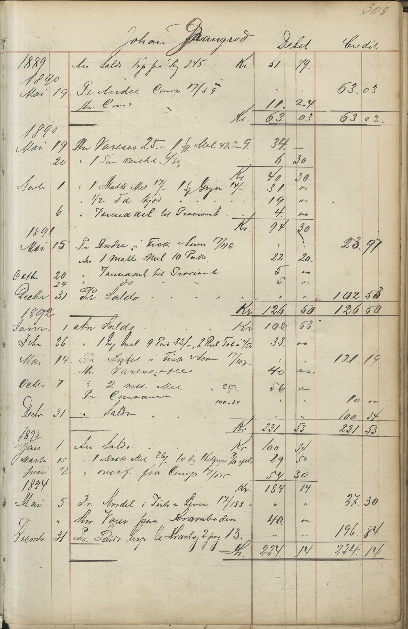 Brodtkorb handel A/S, VAMU/A-0001/F/Fc/L0001/0001: Konto for kvener og nordmenn på Kolahalvøya  / Conto for Kvæner og Nordmænd paa Russefinmarken No 1, 1868-1894, p. 308