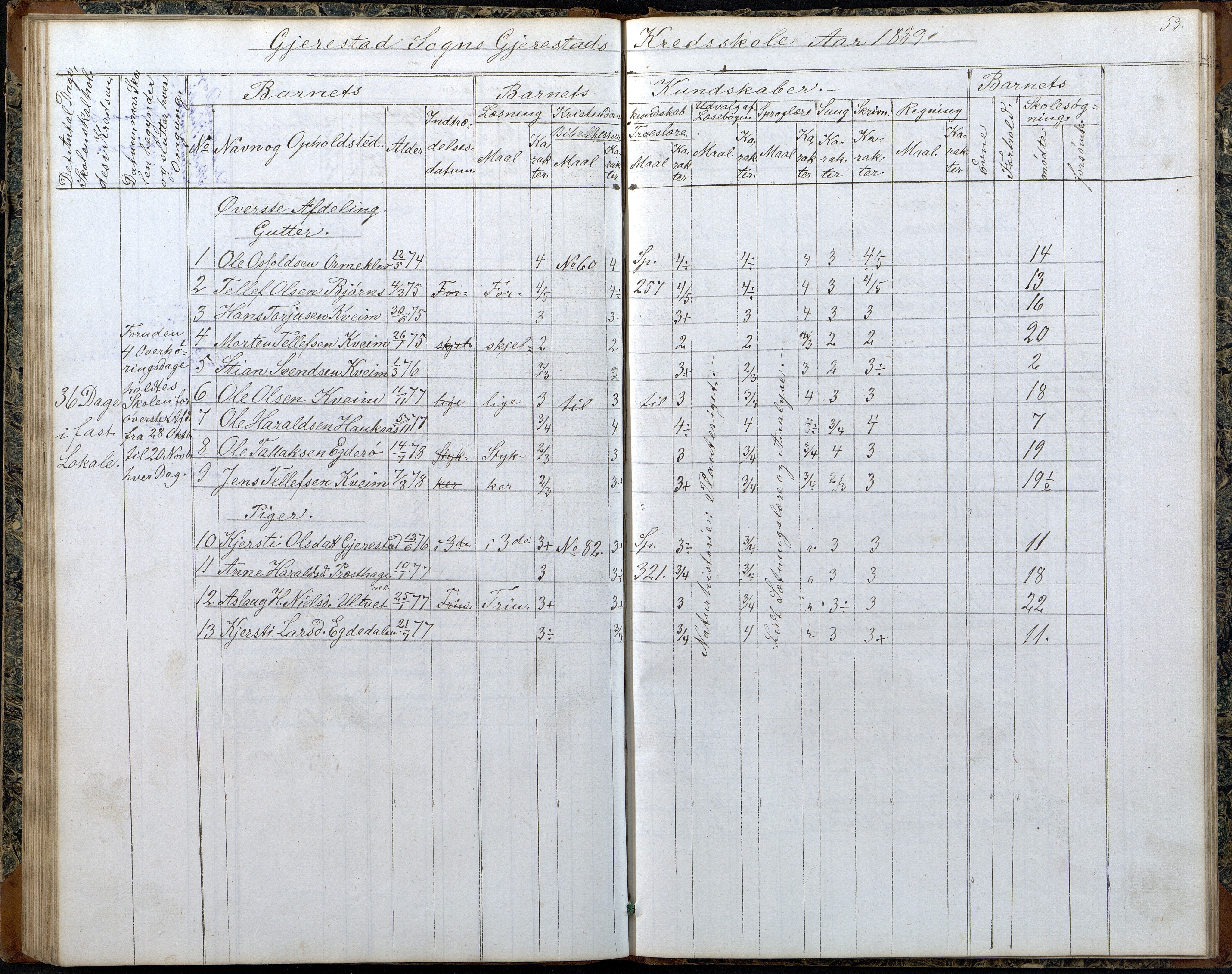 Gjerstad Kommune, Gjerstad Skole, AAKS/KA0911-550a/F02/L0006: Skoleprotokoll, 1863-1891, p. 53