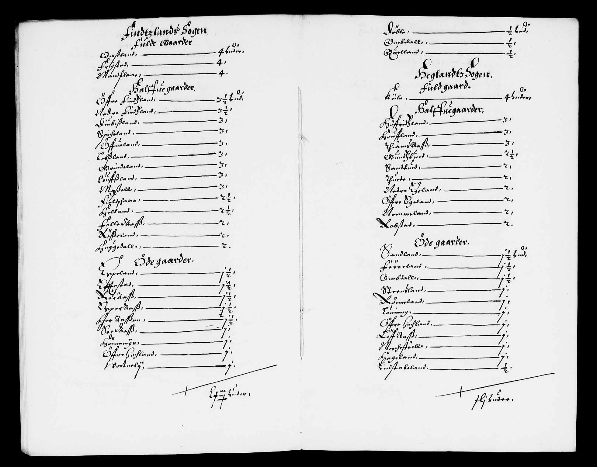 Rentekammeret inntil 1814, Reviderte regnskaper, Lensregnskaper, AV/RA-EA-5023/R/Rb/Rbq/L0036: Nedenes len. Mandals len. Råbyggelag., 1646-1648