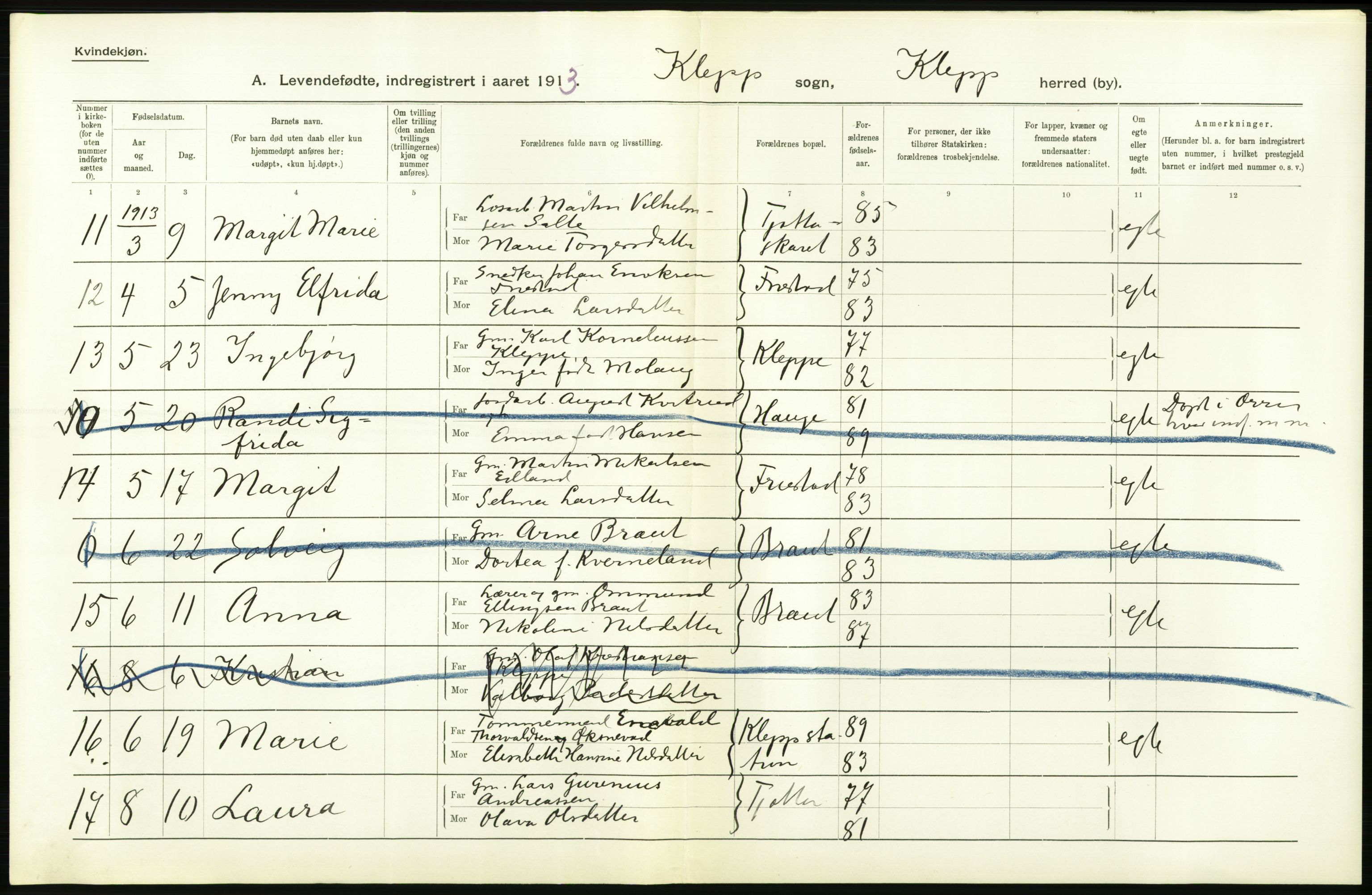 Statistisk sentralbyrå, Sosiodemografiske emner, Befolkning, AV/RA-S-2228/D/Df/Dfb/Dfbc/L0025: Stavanger amt: Levendefødte menn og kvinner. Bygder., 1913, p. 10