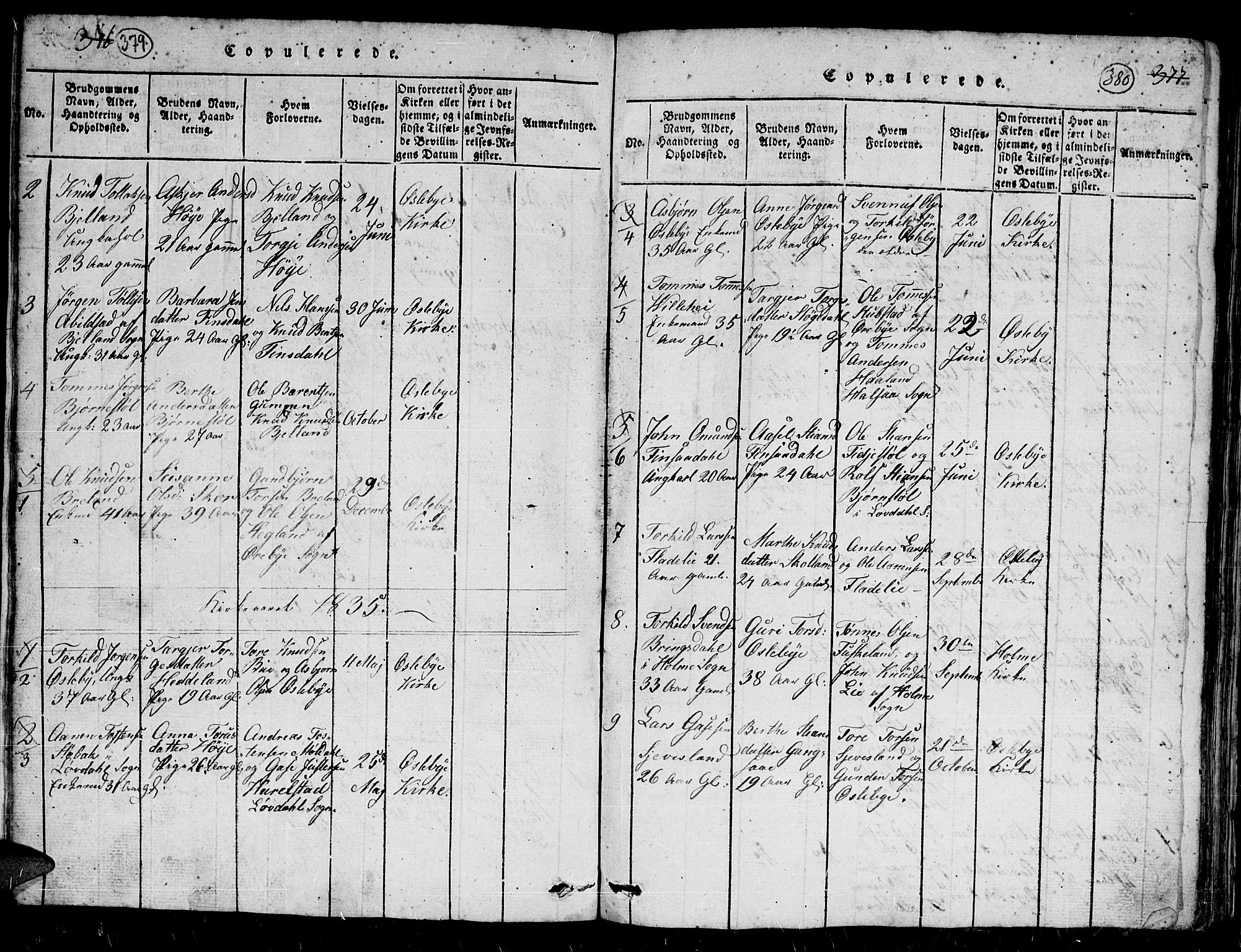 Holum sokneprestkontor, AV/SAK-1111-0022/F/Fb/Fbc/L0001: Parish register (copy) no. B 1, 1820-1859, p. 379-380