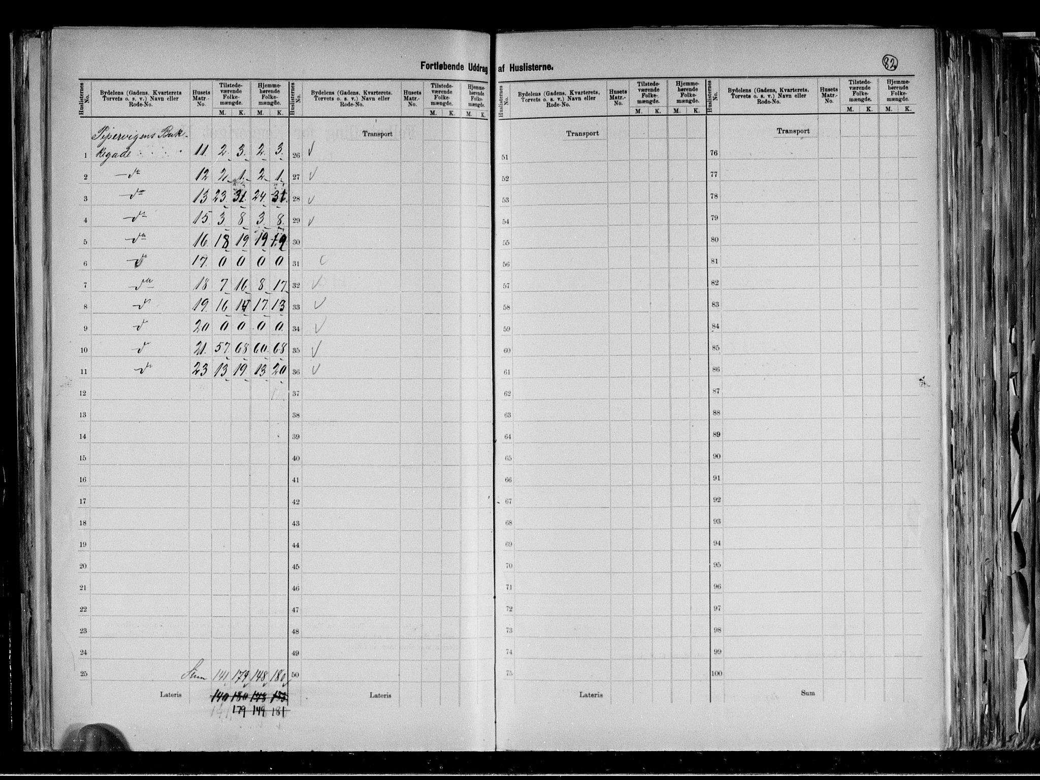 RA, 1891 census for 0301 Kristiania, 1891, p. 12968