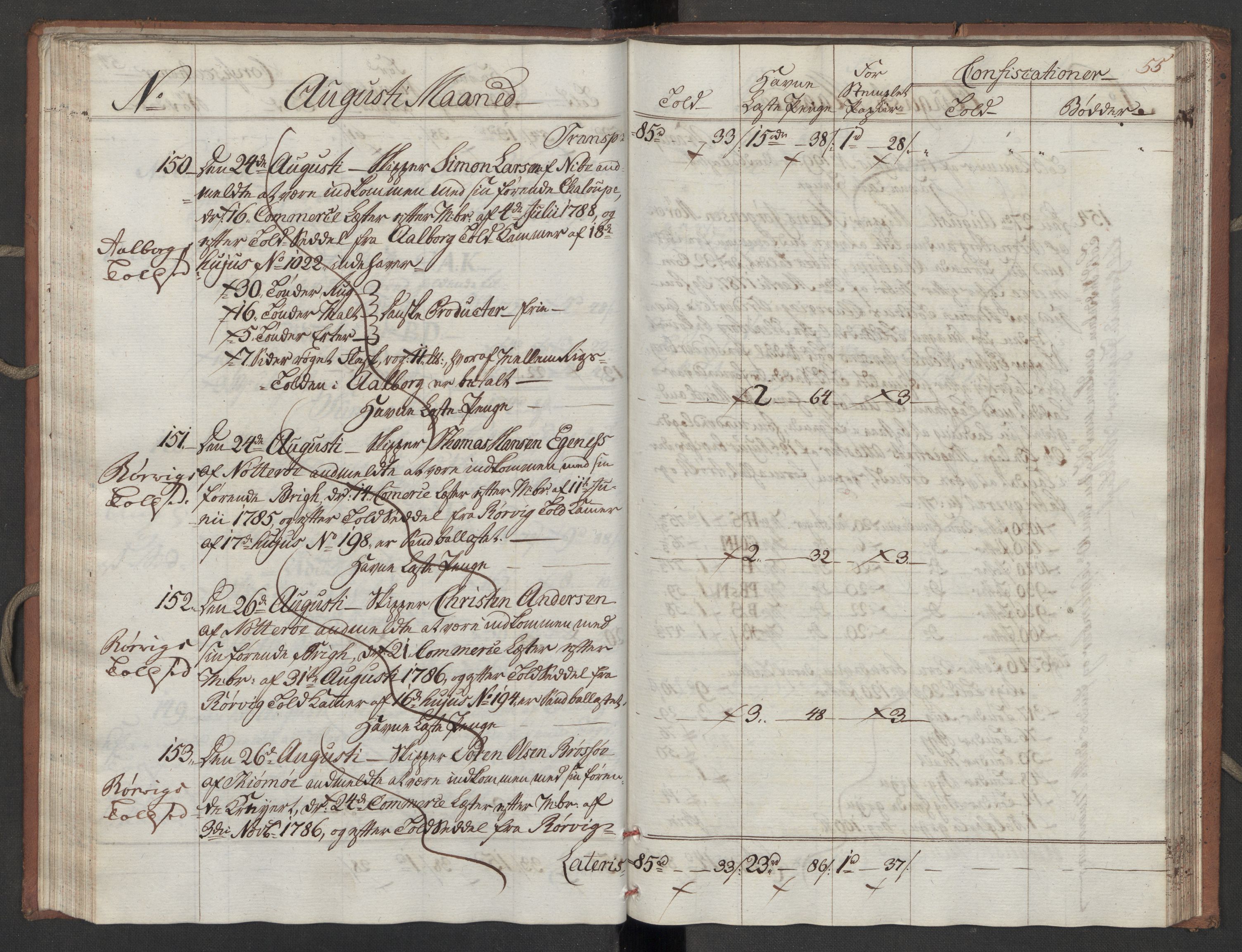 Generaltollkammeret, tollregnskaper, AV/RA-EA-5490/R10/L0052/0001: Tollregnskaper Tønsberg / Inngående tollbok, 1790, p. 54b-55a