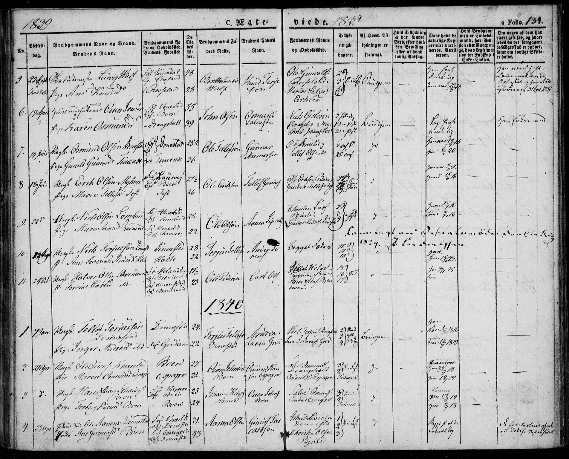 Tveit sokneprestkontor, AV/SAK-1111-0043/F/Fa/L0003: Parish register (official) no. A 3, 1829-1852, p. 134