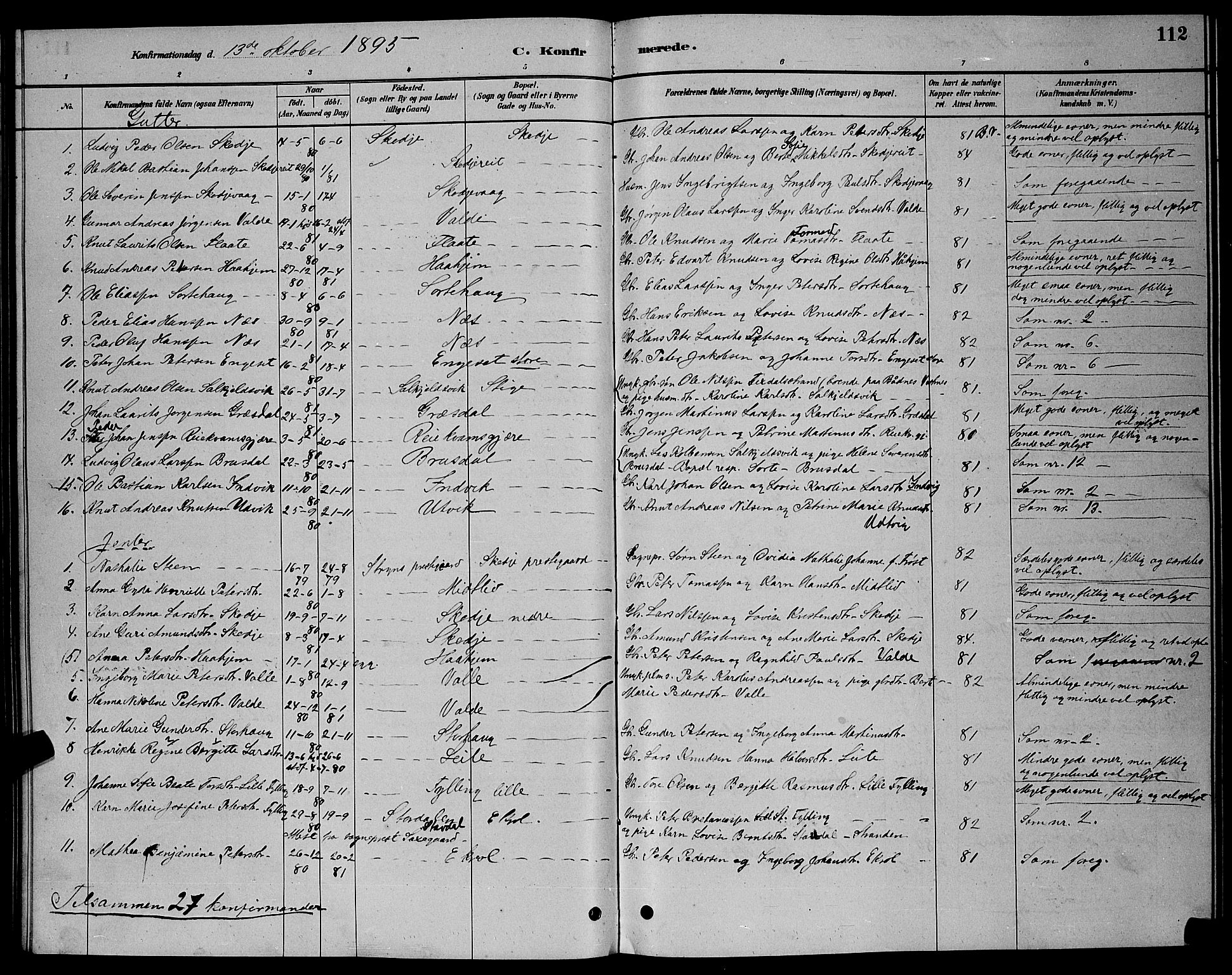 Ministerialprotokoller, klokkerbøker og fødselsregistre - Møre og Romsdal, AV/SAT-A-1454/524/L0365: Parish register (copy) no. 524C06, 1880-1899, p. 112