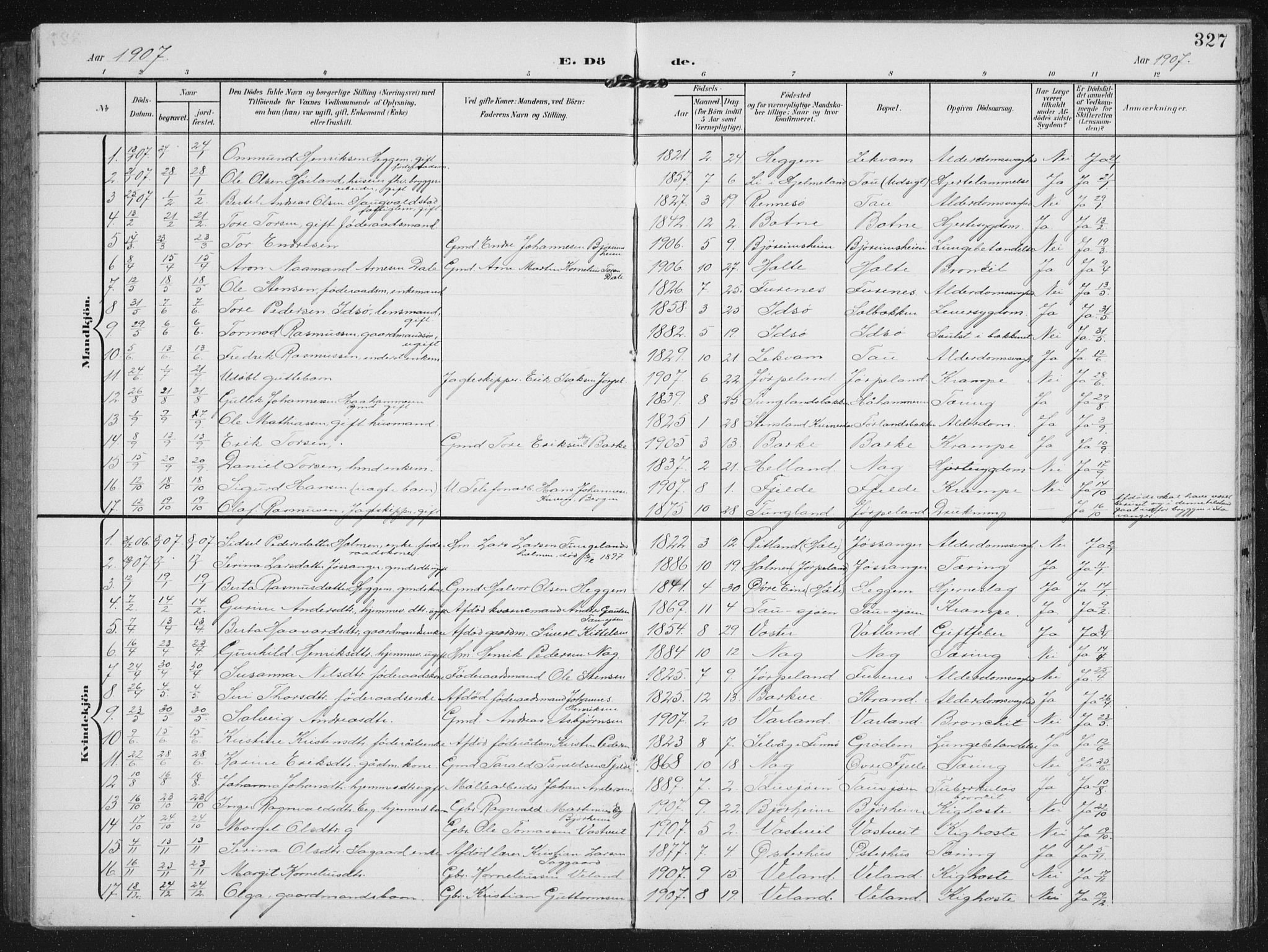 Strand sokneprestkontor, SAST/A-101828/H/Ha/Hab/L0005: Parish register (copy) no. B 5, 1904-1934, p. 327