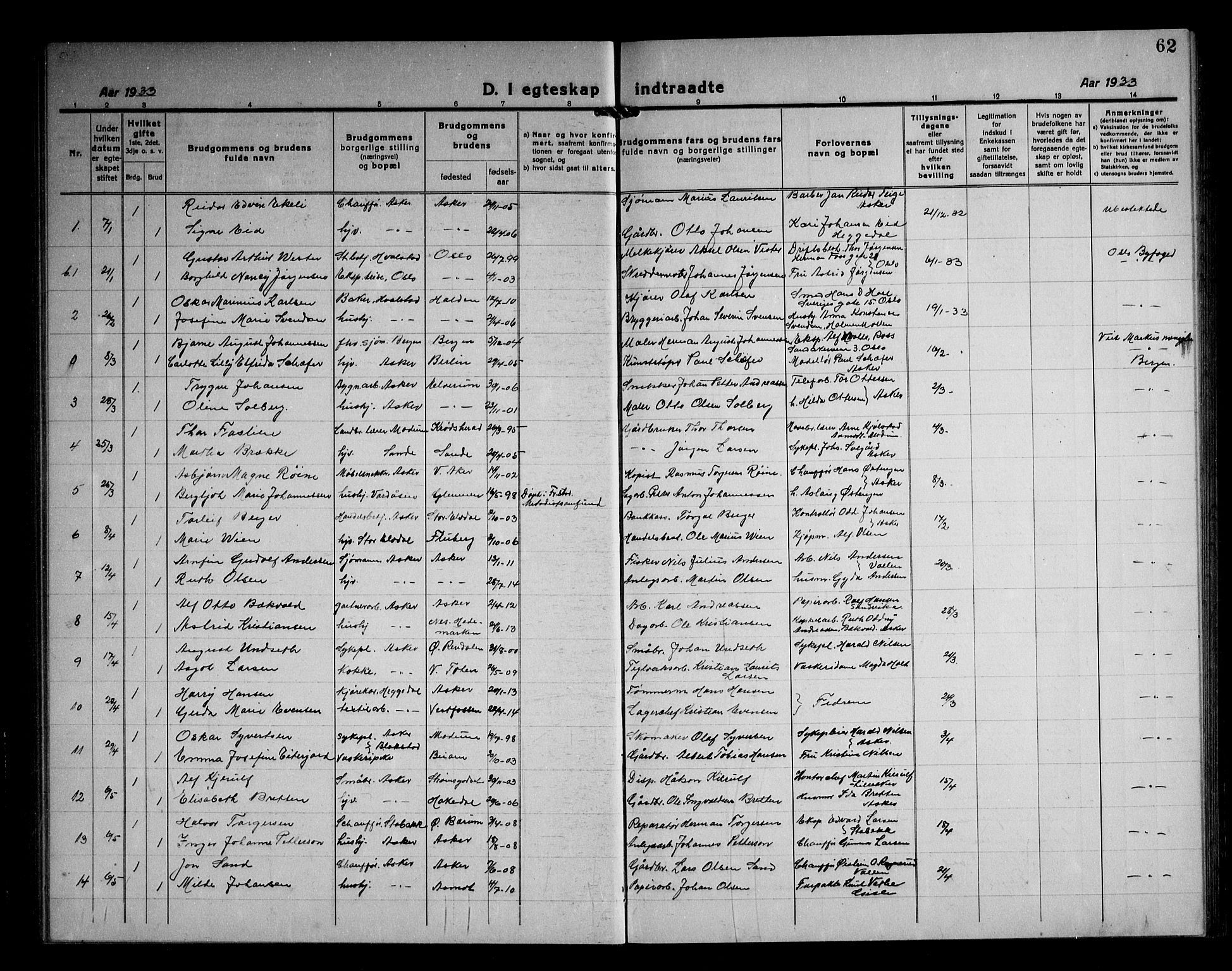 Asker prestekontor Kirkebøker, SAO/A-10256a/F/Fa/L0020: Parish register (official) no. I 20, 1918-1948, p. 62