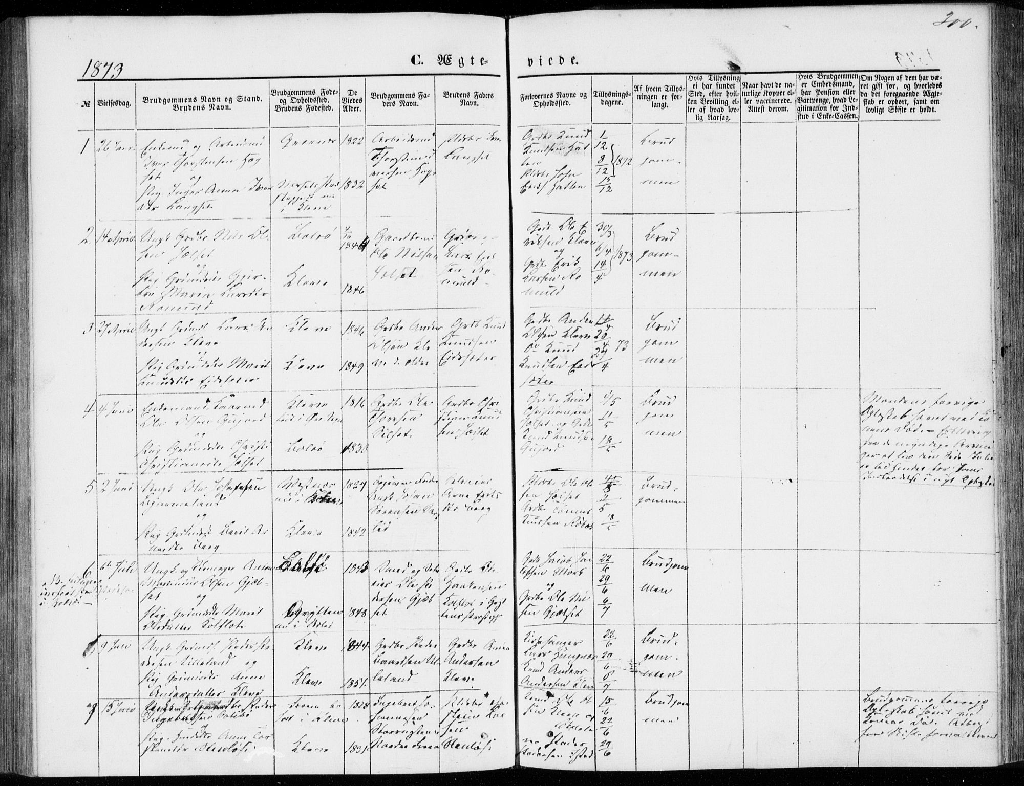 Ministerialprotokoller, klokkerbøker og fødselsregistre - Møre og Romsdal, SAT/A-1454/557/L0681: Parish register (official) no. 557A03, 1869-1886, p. 300