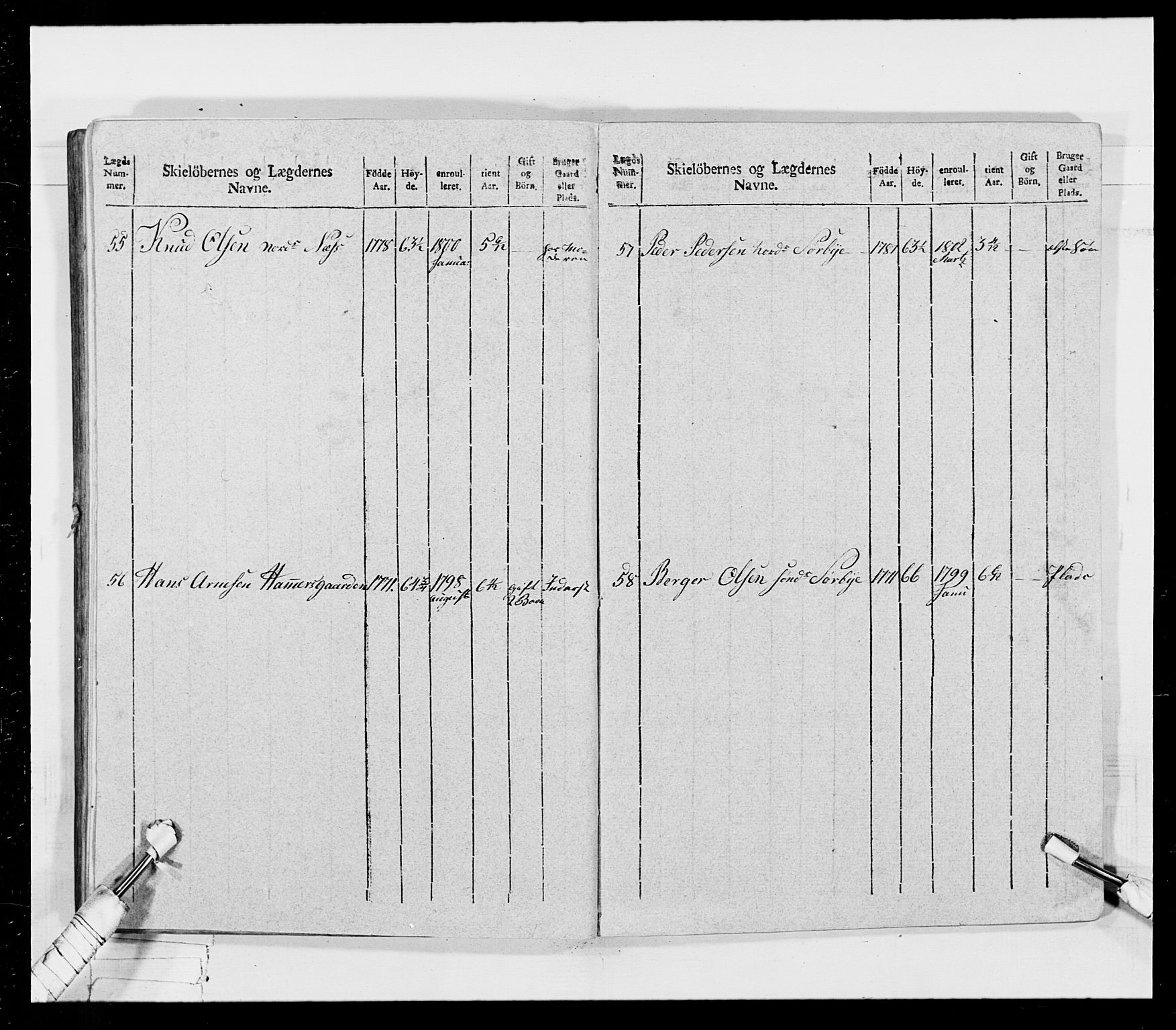 Generalitets- og kommissariatskollegiet, Det kongelige norske kommissariatskollegium, AV/RA-EA-5420/E/Eh/L0026: Skiløperkompaniene, 1805-1810, p. 157