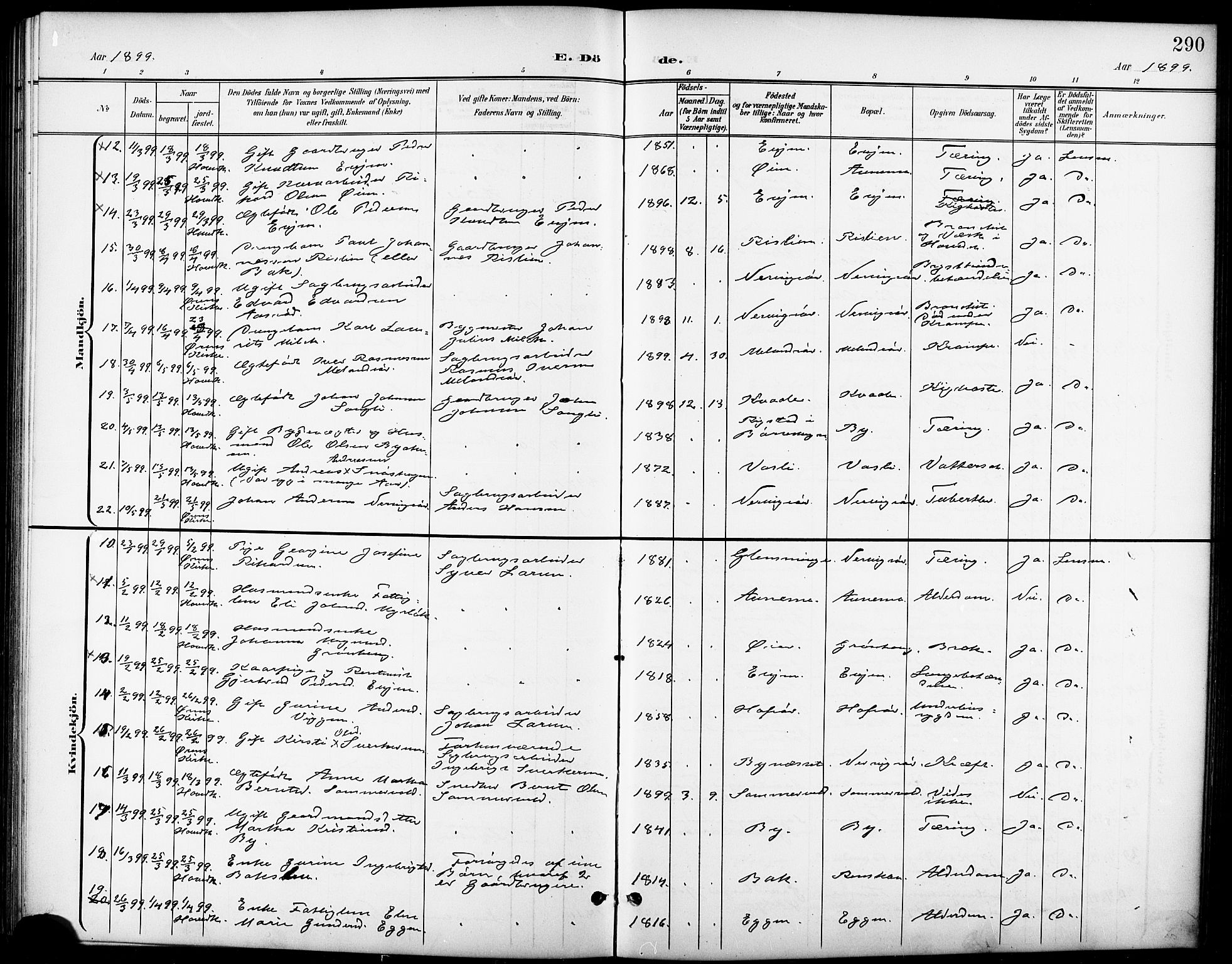 Ministerialprotokoller, klokkerbøker og fødselsregistre - Sør-Trøndelag, SAT/A-1456/668/L0819: Parish register (copy) no. 668C08, 1899-1912, p. 290