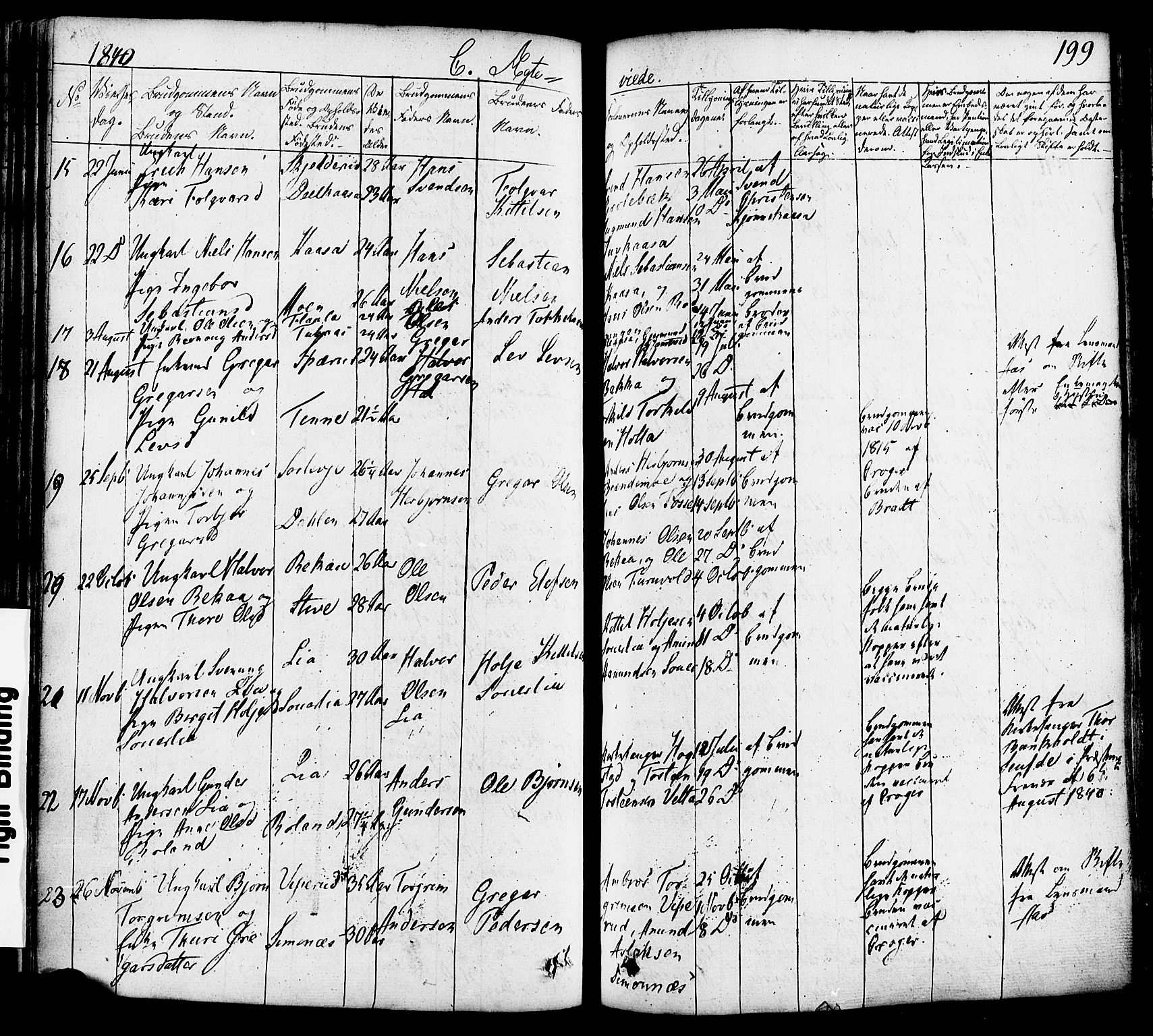 Heddal kirkebøker, SAKO/A-268/F/Fa/L0006: Parish register (official) no. I 6, 1837-1854, p. 199
