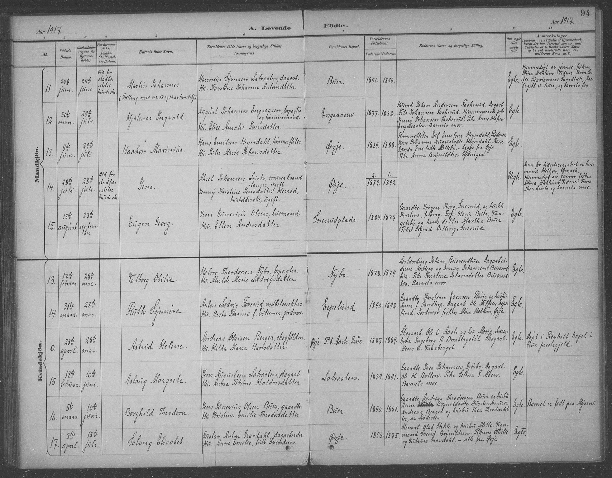 Aremark prestekontor Kirkebøker, SAO/A-10899/F/Fb/L0005: Parish register (official) no. II 5, 1895-1919, p. 94