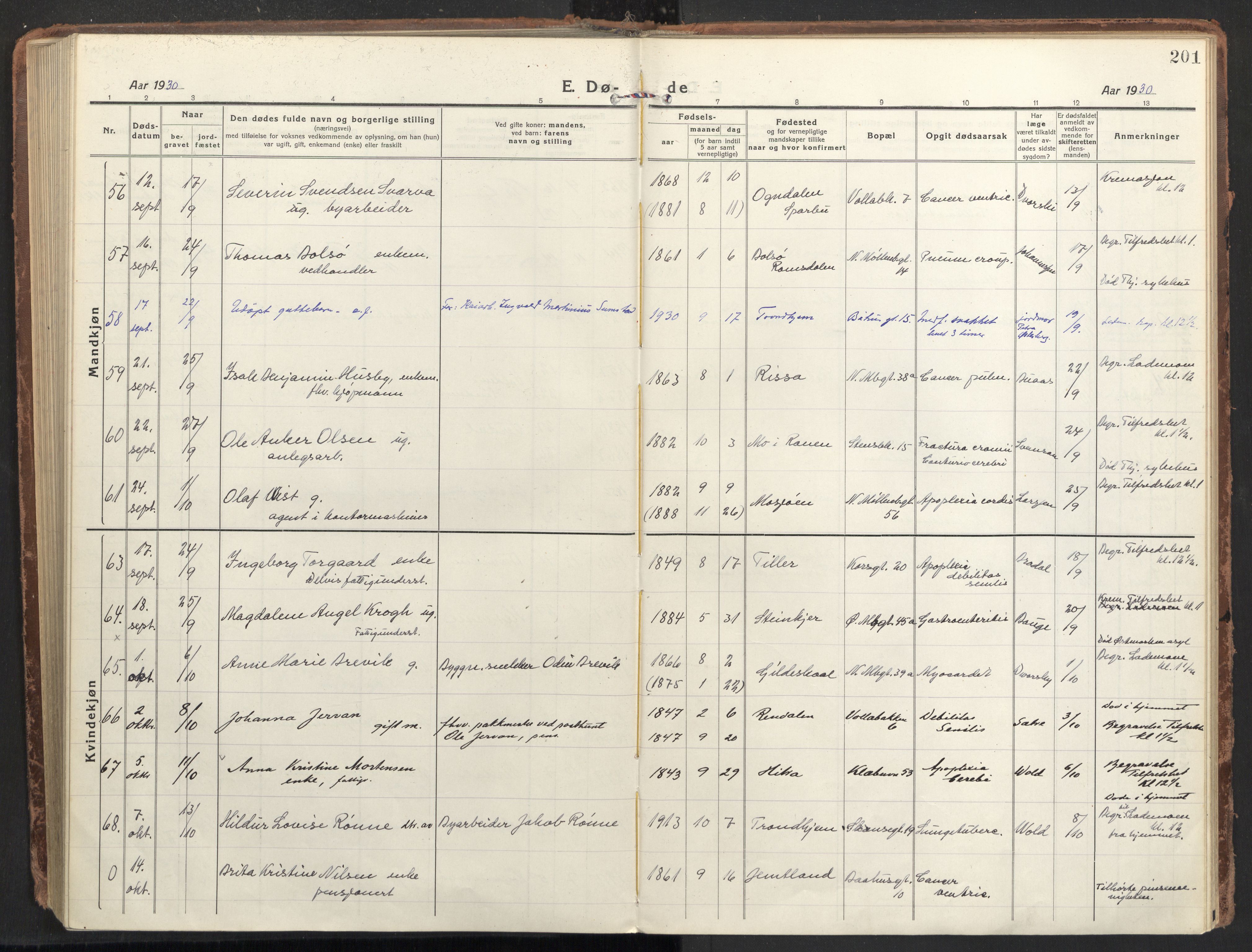 Ministerialprotokoller, klokkerbøker og fødselsregistre - Sør-Trøndelag, AV/SAT-A-1456/604/L0207: Parish register (official) no. 604A27, 1917-1933, p. 201