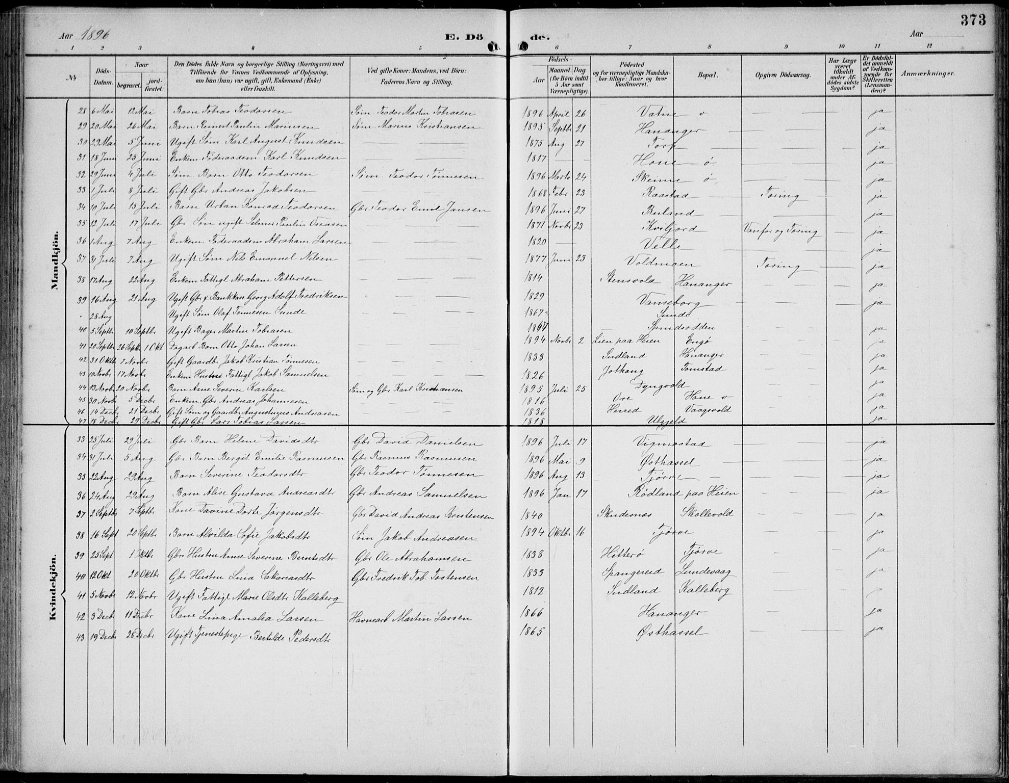 Lista sokneprestkontor, AV/SAK-1111-0027/F/Fb/L0005: Parish register (copy) no. B 5, 1892-1923, p. 373