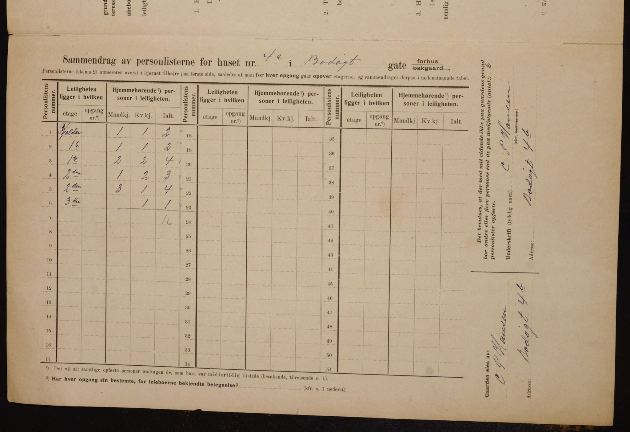 OBA, Municipal Census 1910 for Kristiania, 1910, p. 6501