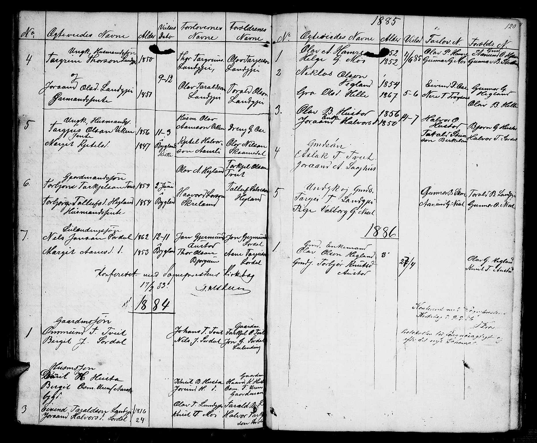 Bygland sokneprestkontor, AV/SAK-1111-0006/F/Fb/Fba/L0001: Parish register (copy) no. B 1, 1848-1886, p. 120