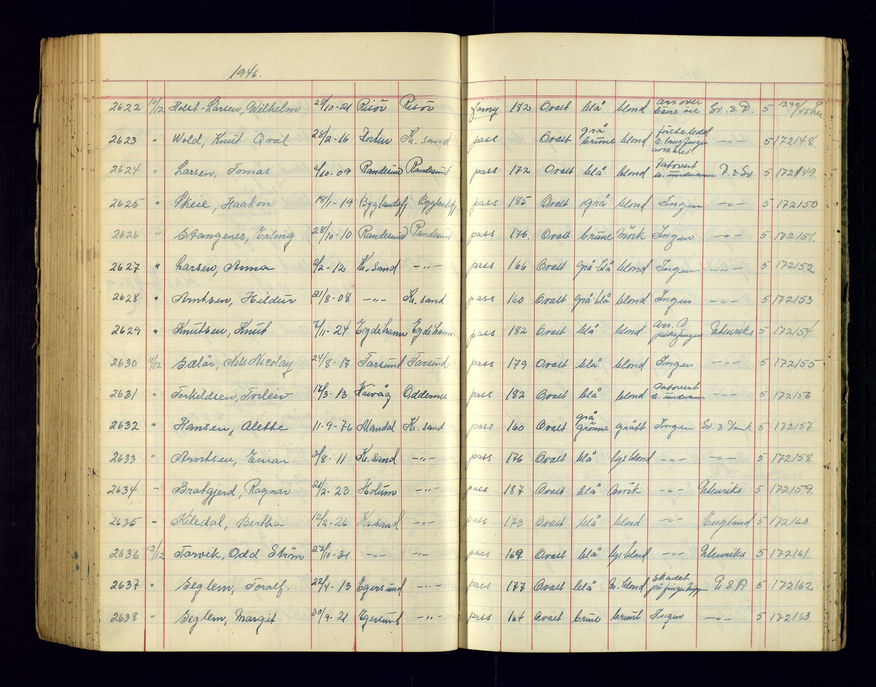 Kristiansand politikammer - 2, AV/SAK-1243-0009/K/Ka/Kaa/L0609: Passprotokoll, liste med løpenumre, 1945-1947, p. 224