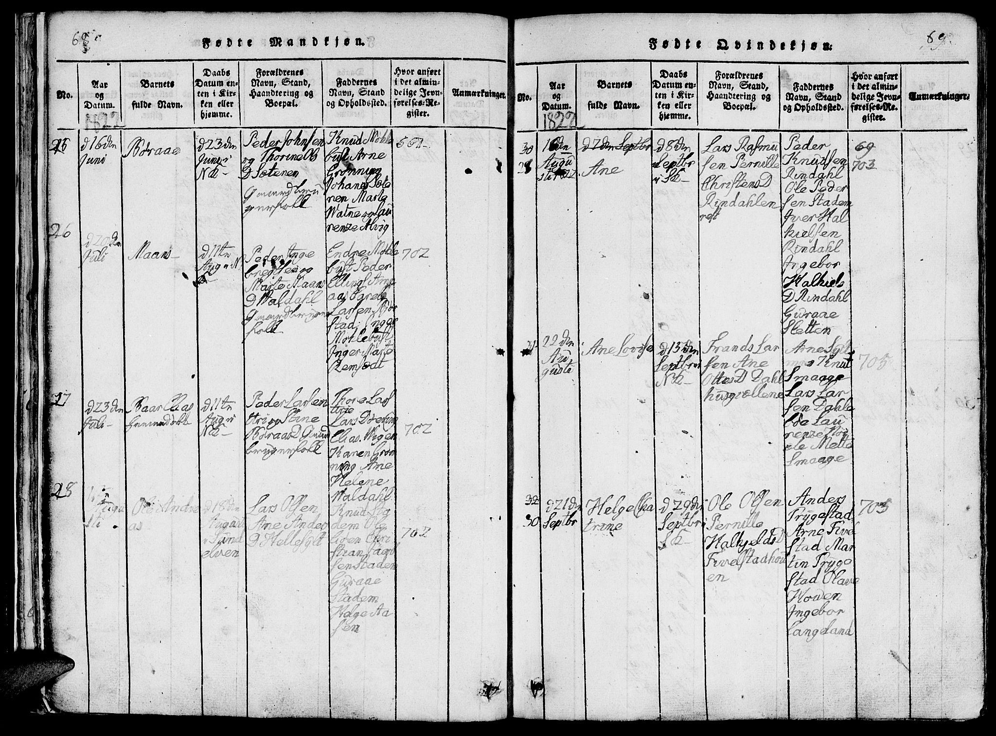 Ministerialprotokoller, klokkerbøker og fødselsregistre - Møre og Romsdal, AV/SAT-A-1454/519/L0260: Parish register (copy) no. 519C01, 1817-1829, p. 68-69