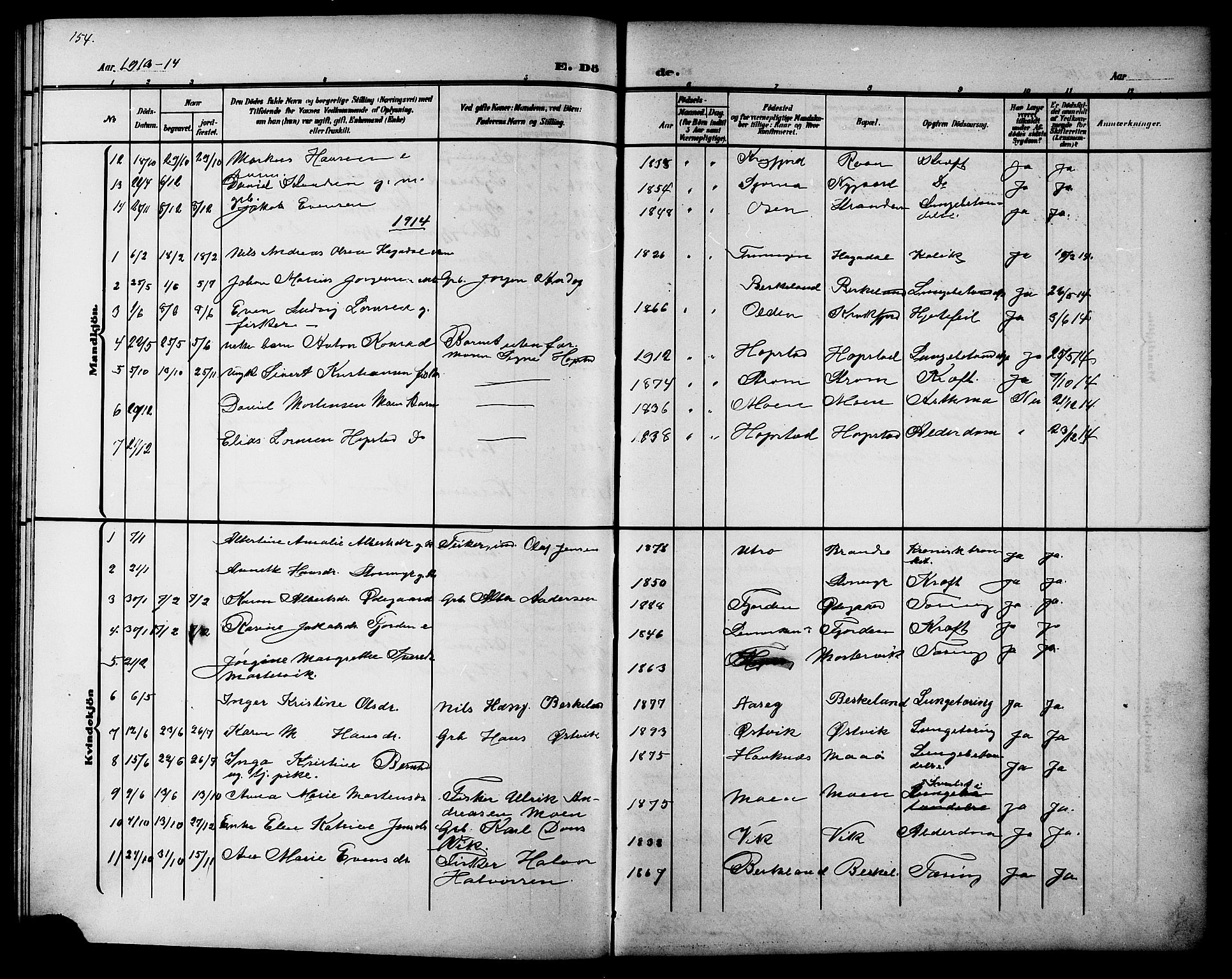 Ministerialprotokoller, klokkerbøker og fødselsregistre - Sør-Trøndelag, SAT/A-1456/657/L0717: Parish register (copy) no. 657C04, 1904-1923, p. 154