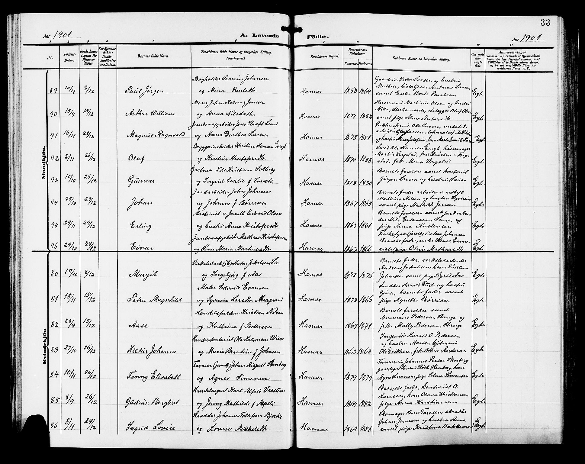 Hamar prestekontor, AV/SAH-DOMPH-002/H/Ha/Hab/L0001: Parish register (copy) no. 1, 1899-1914, p. 33