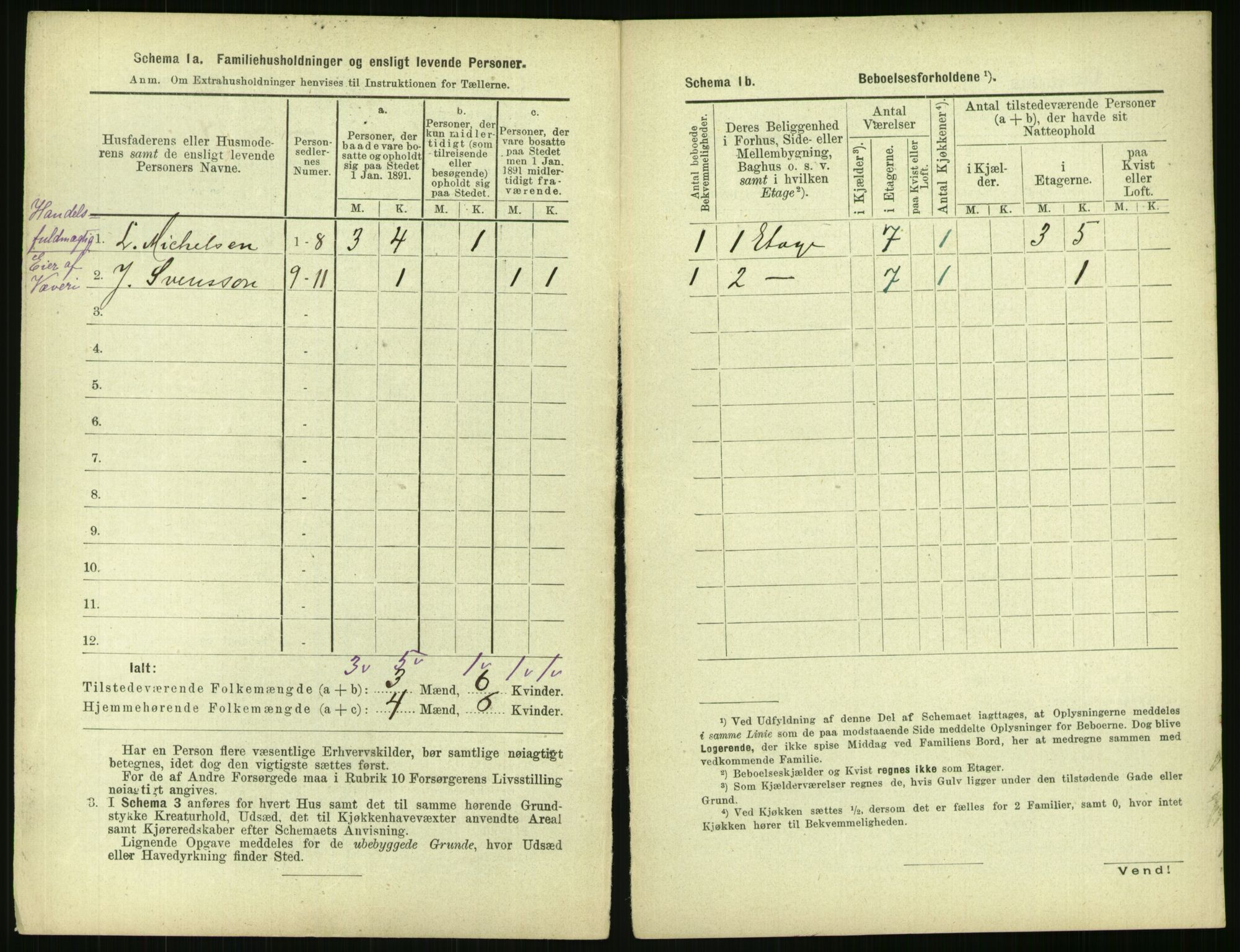 RA, 1891 census for 0301 Kristiania, 1891, p. 63980