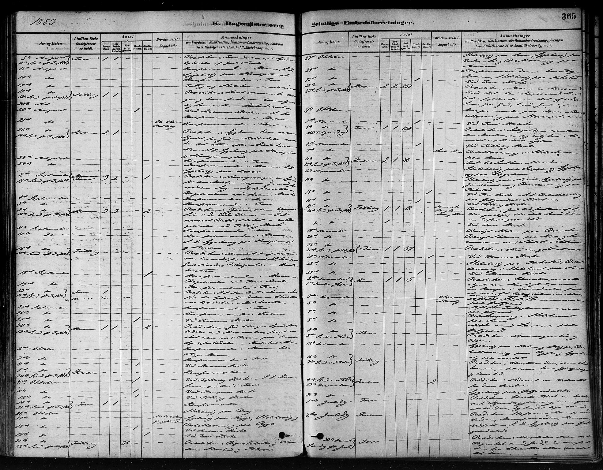 Ministerialprotokoller, klokkerbøker og fødselsregistre - Nord-Trøndelag, SAT/A-1458/746/L0448: Parish register (official) no. 746A07 /1, 1878-1900, p. 365