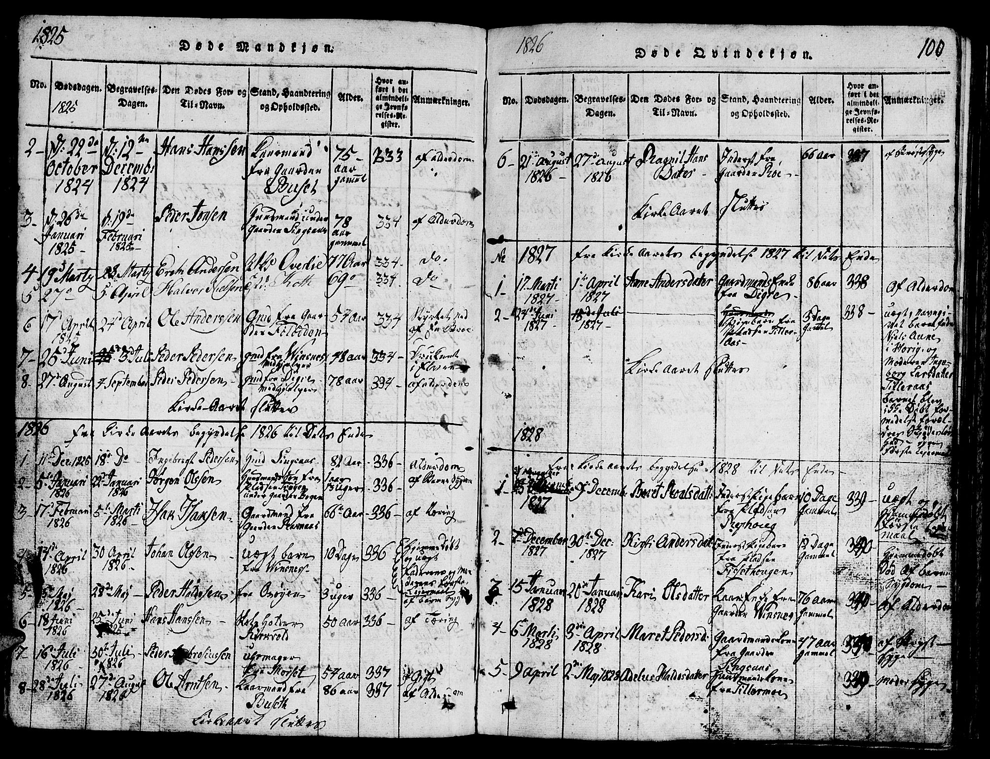 Ministerialprotokoller, klokkerbøker og fødselsregistre - Sør-Trøndelag, SAT/A-1456/688/L1026: Parish register (copy) no. 688C01, 1817-1860, p. 100
