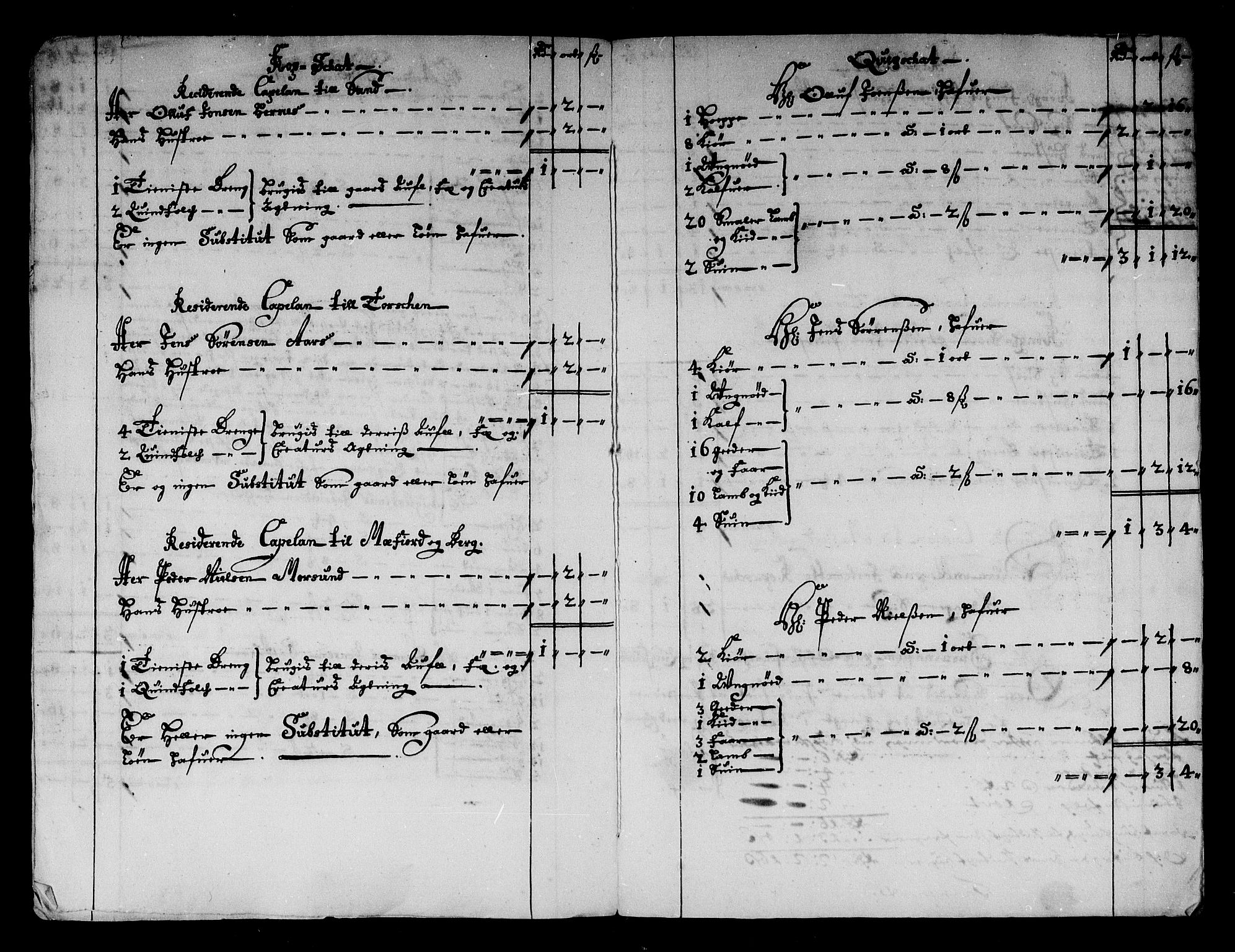 Rentekammeret inntil 1814, Reviderte regnskaper, Stiftamtstueregnskaper, Trondheim stiftamt og Nordland amt, RA/EA-6044/R/Rg/L0085: Trondheim stiftamt og Nordland amt, 1686