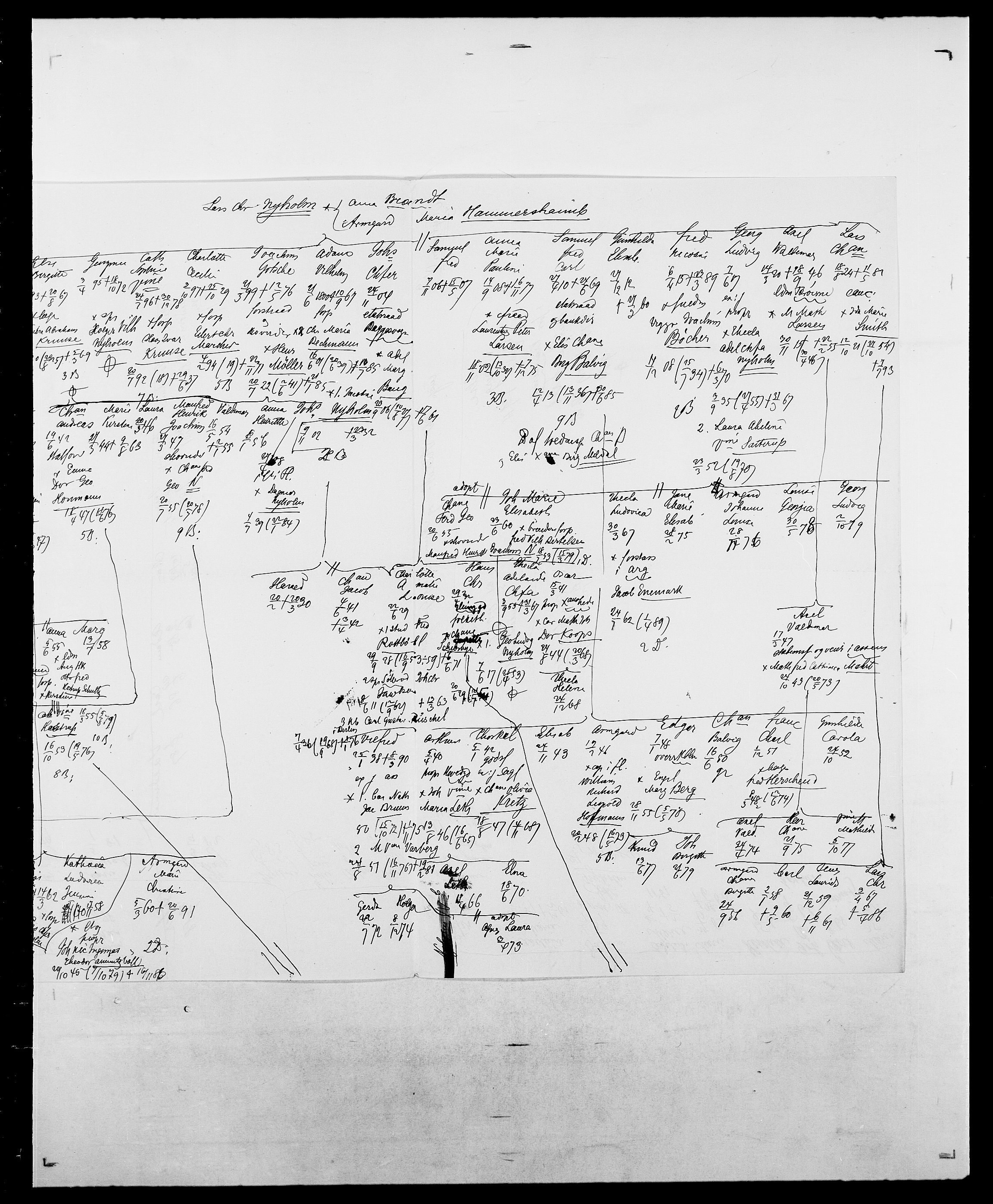 Delgobe, Charles Antoine - samling, AV/SAO-PAO-0038/D/Da/L0028: Naaden - Nøvik, p. 558