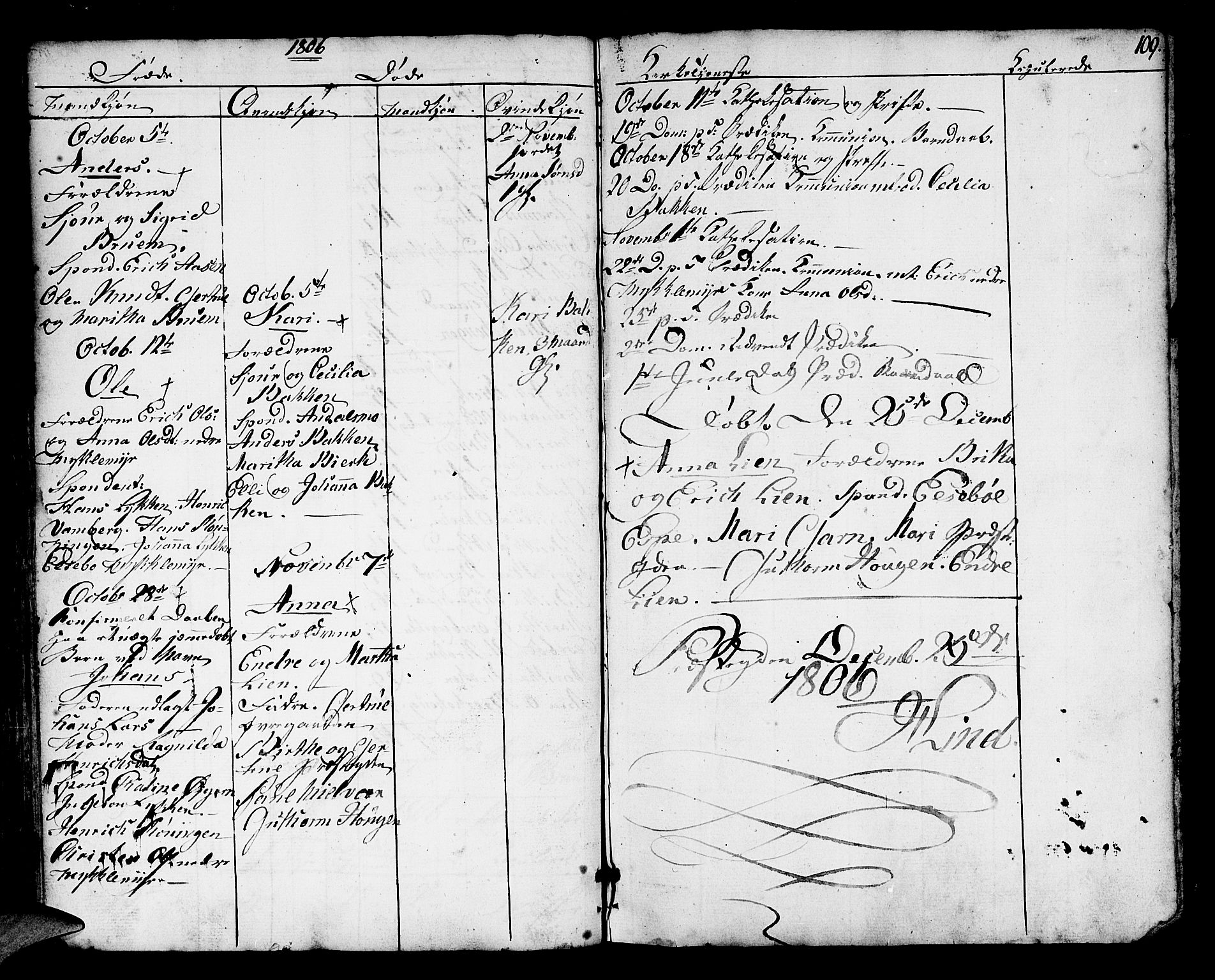 Jostedal sokneprestembete, AV/SAB-A-80601/H/Haa/Haaa/L0002: Parish register (official) no. A 2, 1770-1806, p. 107