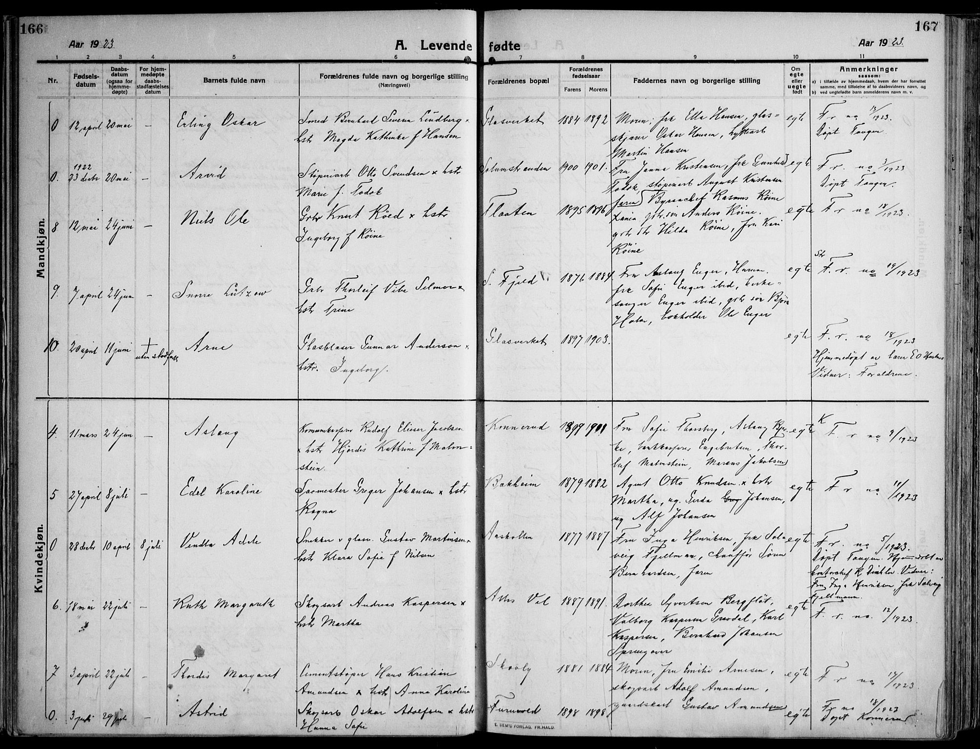 Skoger kirkebøker, SAKO/A-59/F/Fa/L0007: Parish register (official) no. I 7, 1911-1936, p. 166-167