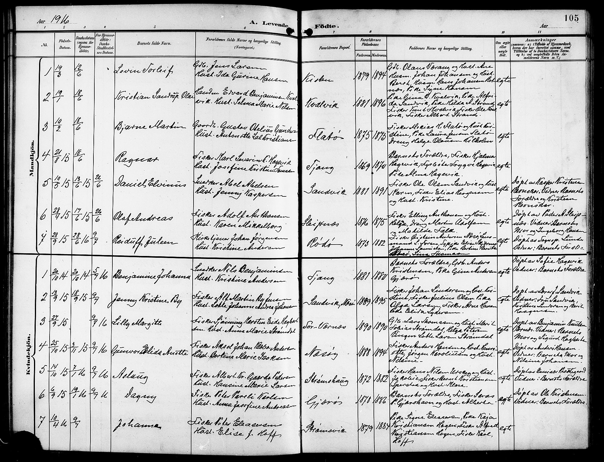 Ministerialprotokoller, klokkerbøker og fødselsregistre - Nordland, SAT/A-1459/841/L0621: Parish register (copy) no. 841C05, 1897-1923, p. 105