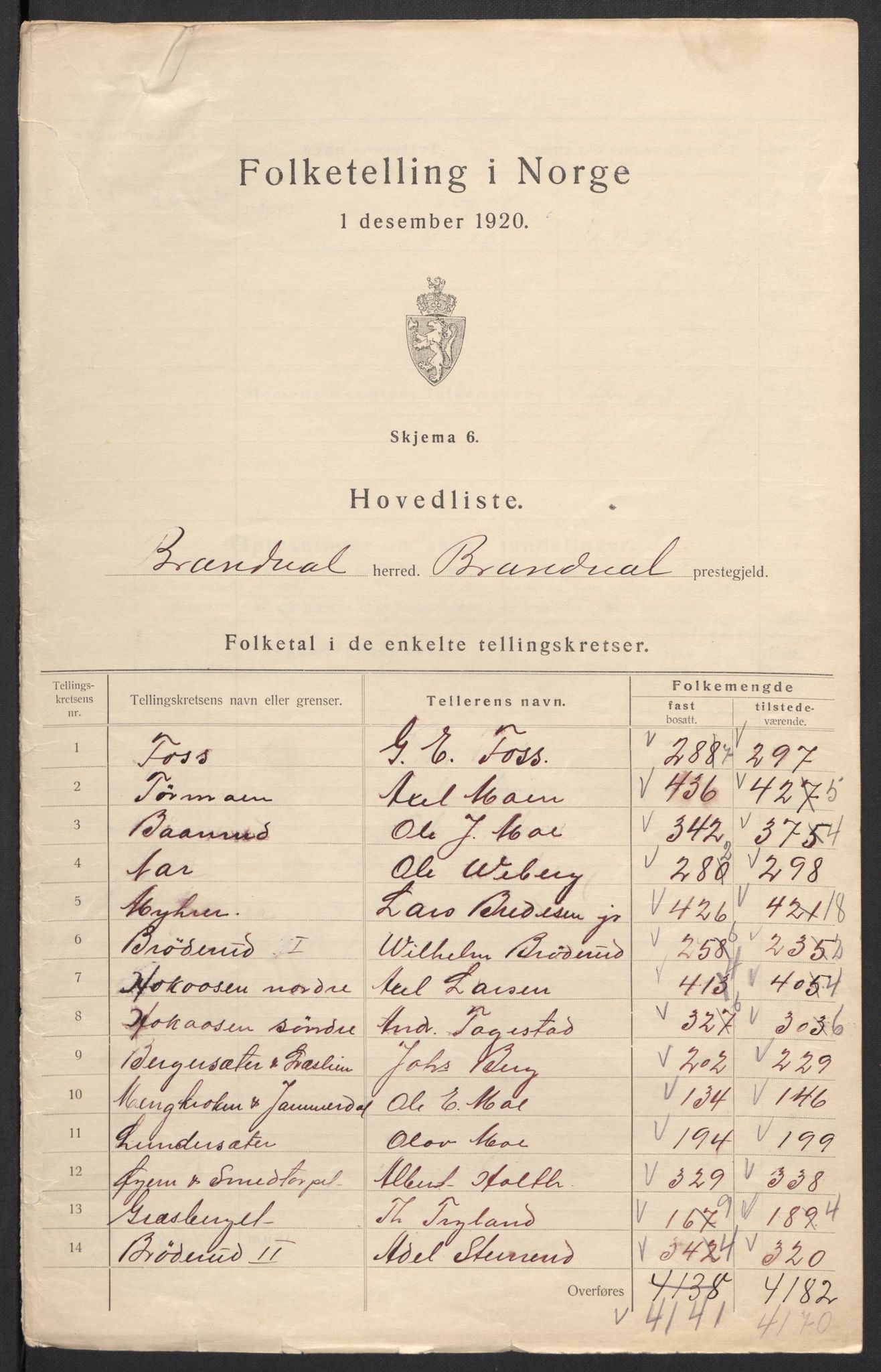 SAH, 1920 census for Brandval, 1920, p. 5