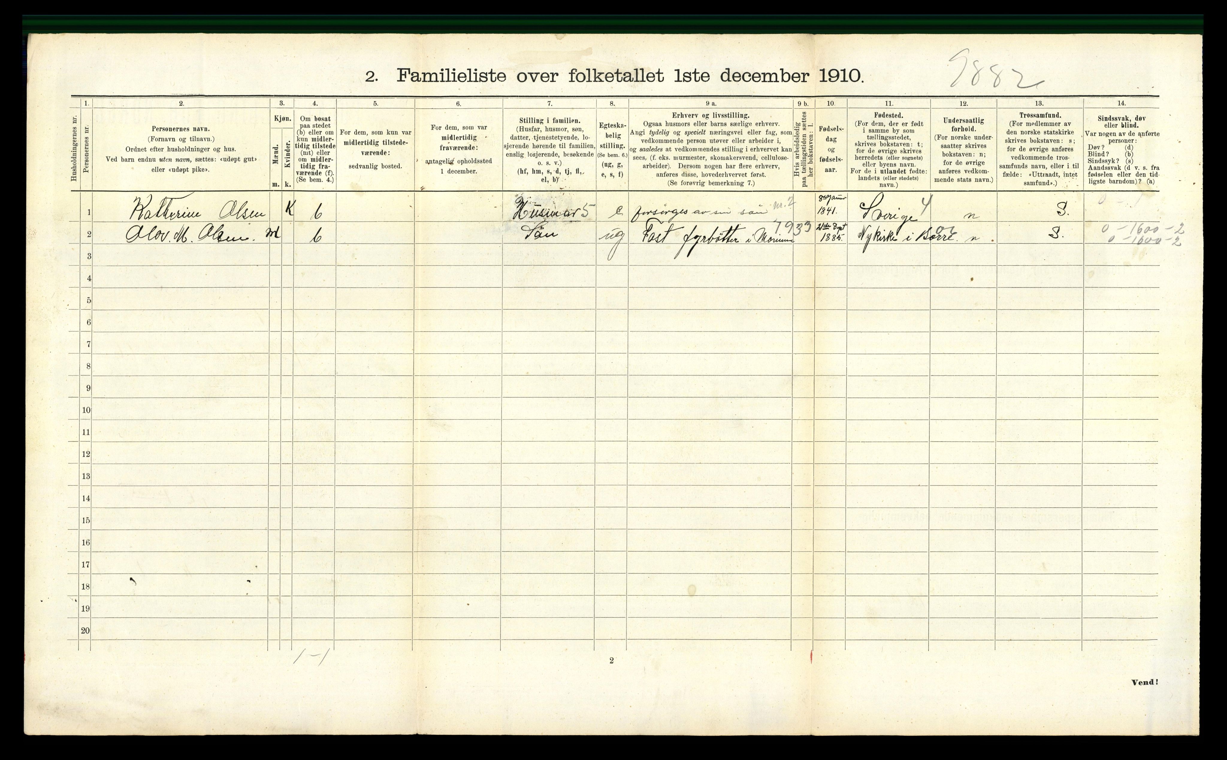 RA, 1910 census for Horten, 1910, p. 1657