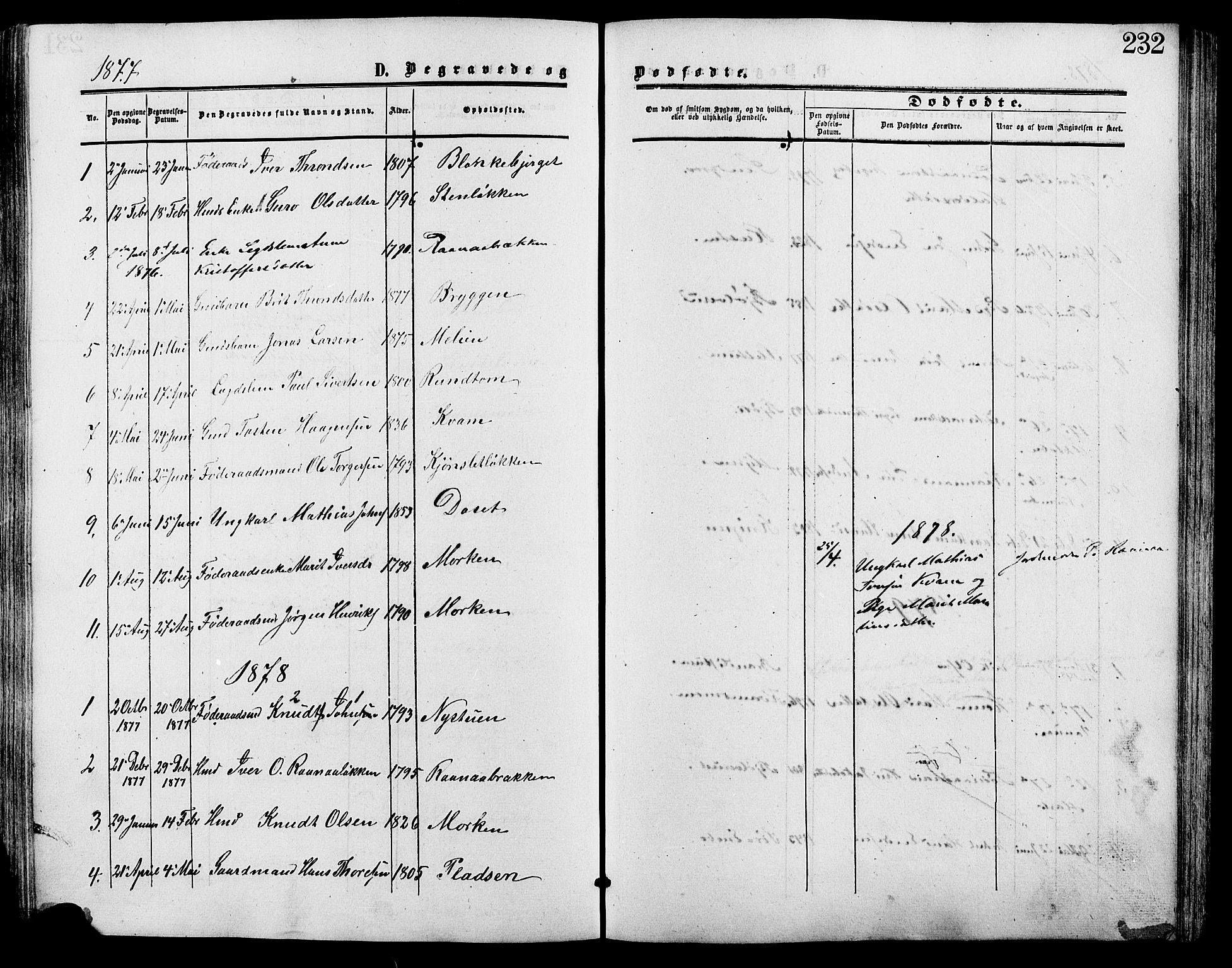 Lesja prestekontor, SAH/PREST-068/H/Ha/Haa/L0009: Parish register (official) no. 9, 1854-1889, p. 232