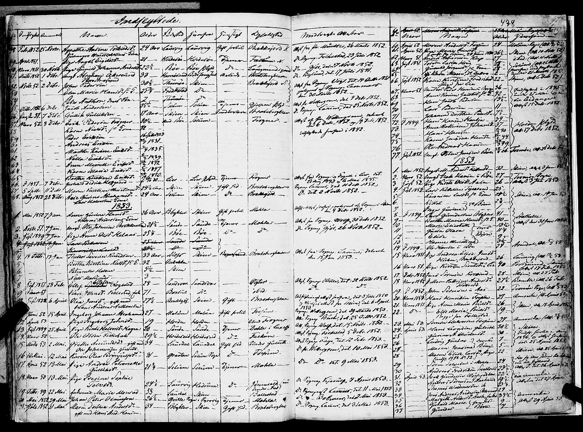Gjerpen kirkebøker, SAKO/A-265/F/Fa/L0007b: Parish register (official) no. I 7B, 1834-1857, p. 478