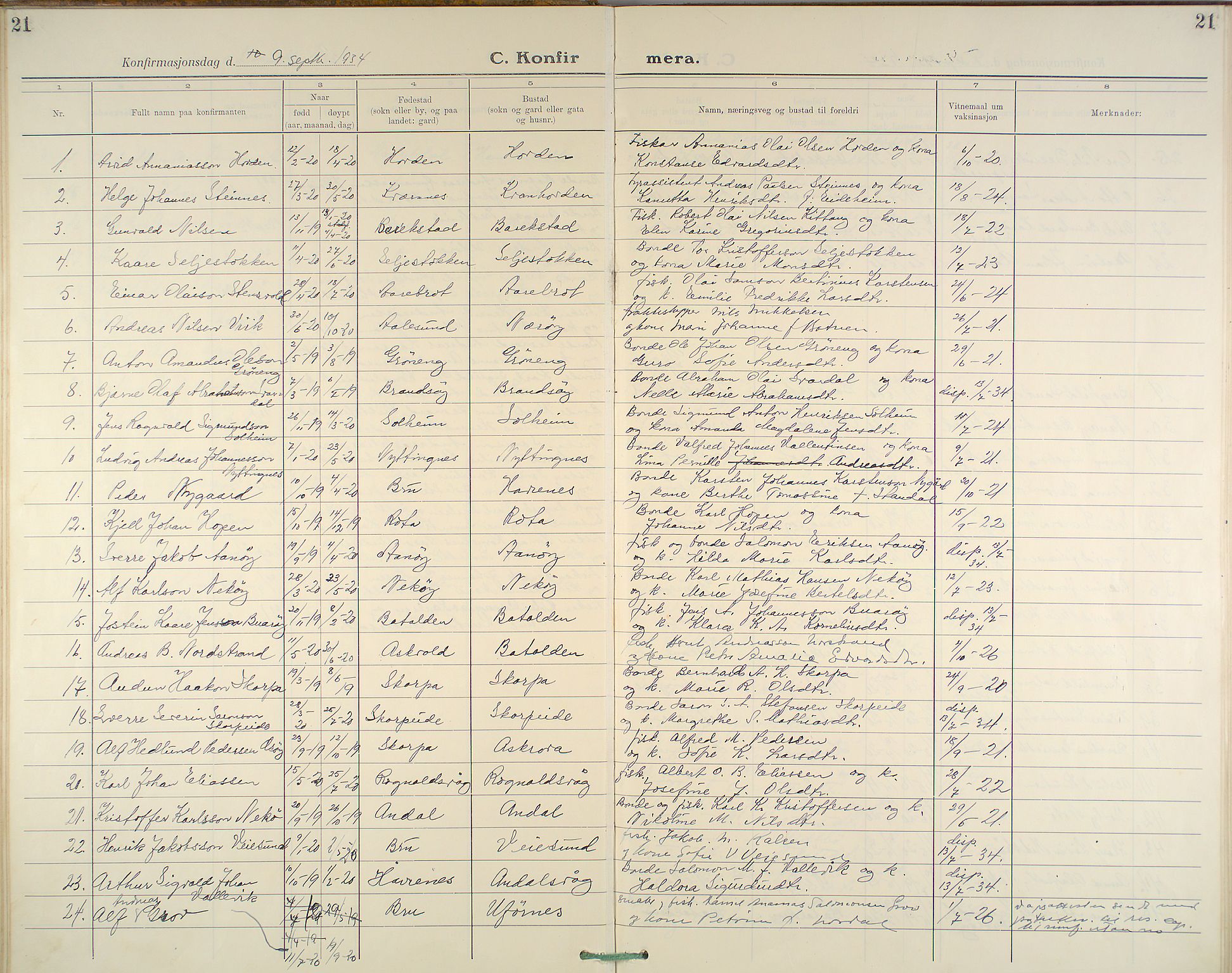 Kinn sokneprestembete, SAB/A-80801/H/Haa/Haab/L0007: Parish register (official) no. B 7, 1926-1964, p. 21