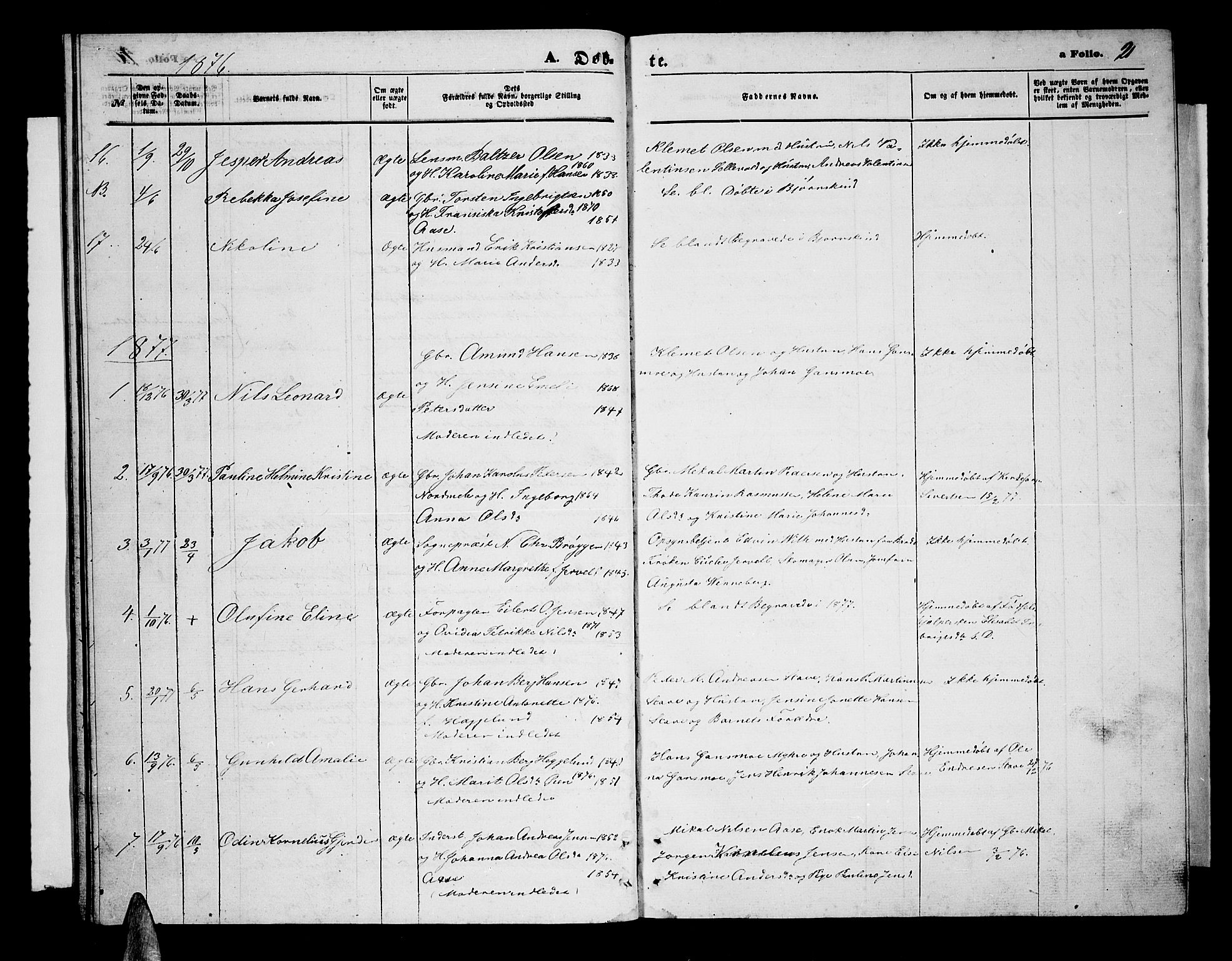 Ministerialprotokoller, klokkerbøker og fødselsregistre - Nordland, AV/SAT-A-1459/897/L1412: Parish register (copy) no. 897C02, 1867-1886, p. 21