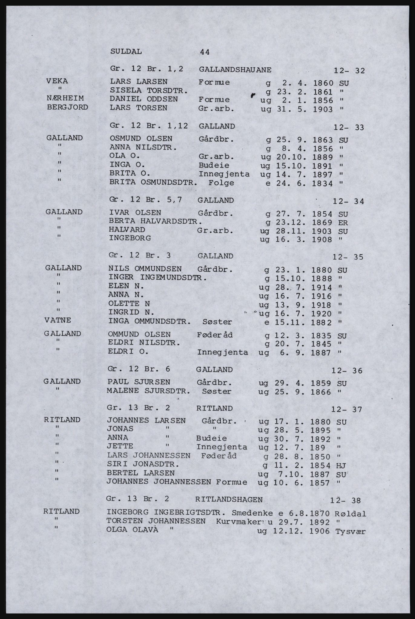 SAST, Copy of 1920 census for Inner Ryfylke, 1920, p. 276