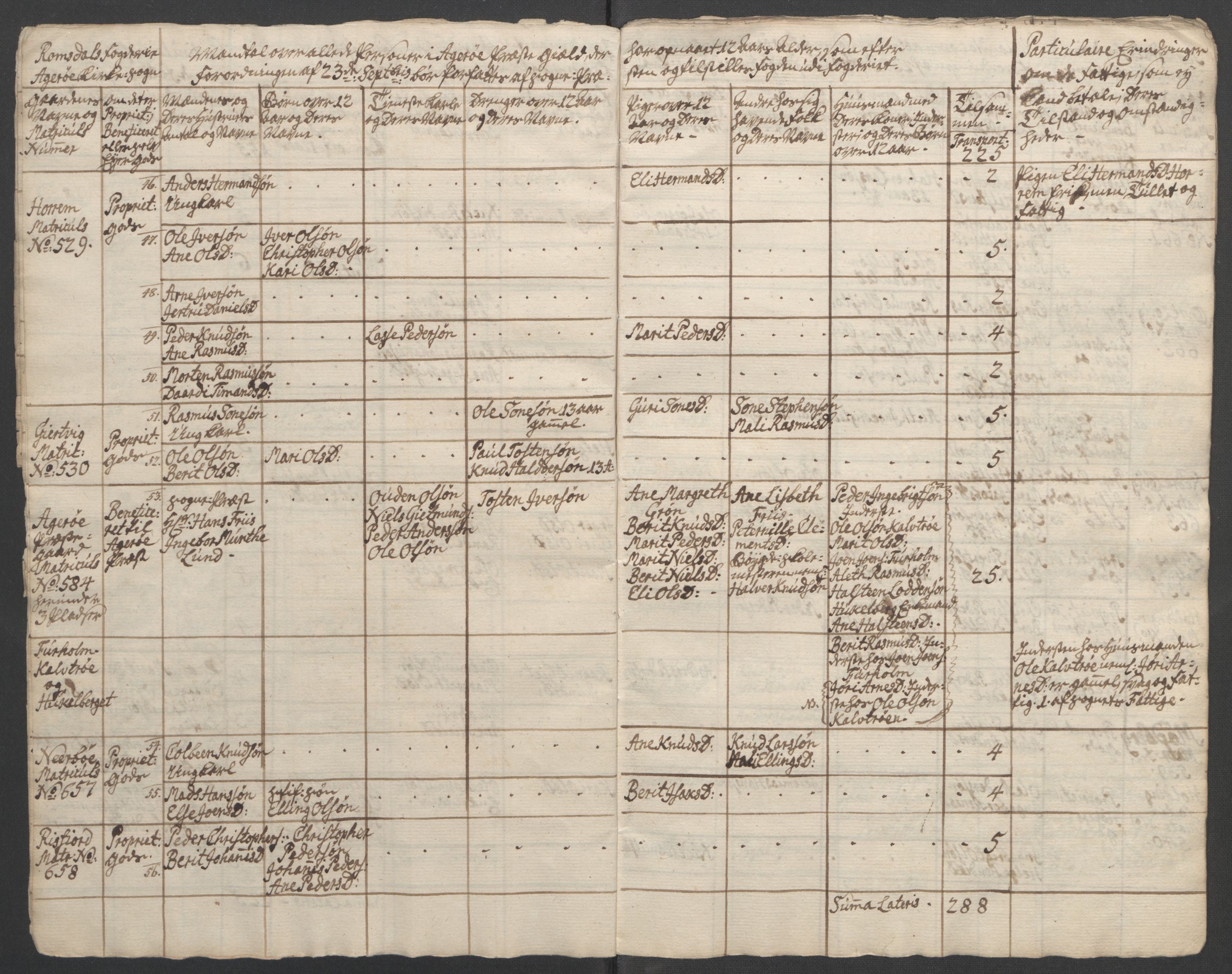 Rentekammeret inntil 1814, Reviderte regnskaper, Fogderegnskap, AV/RA-EA-4092/R55/L3730: Ekstraskatten Romsdal, 1762-1763, p. 313