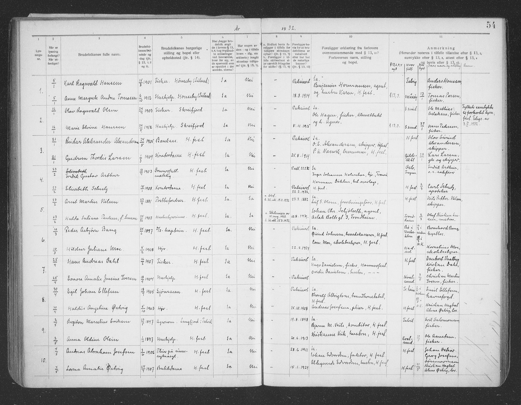 Hammerfest sokneprestkontor, AV/SATØ-S-1347/I/Ib/L0073: Banns register no. 73, 1921-1939, p. 54