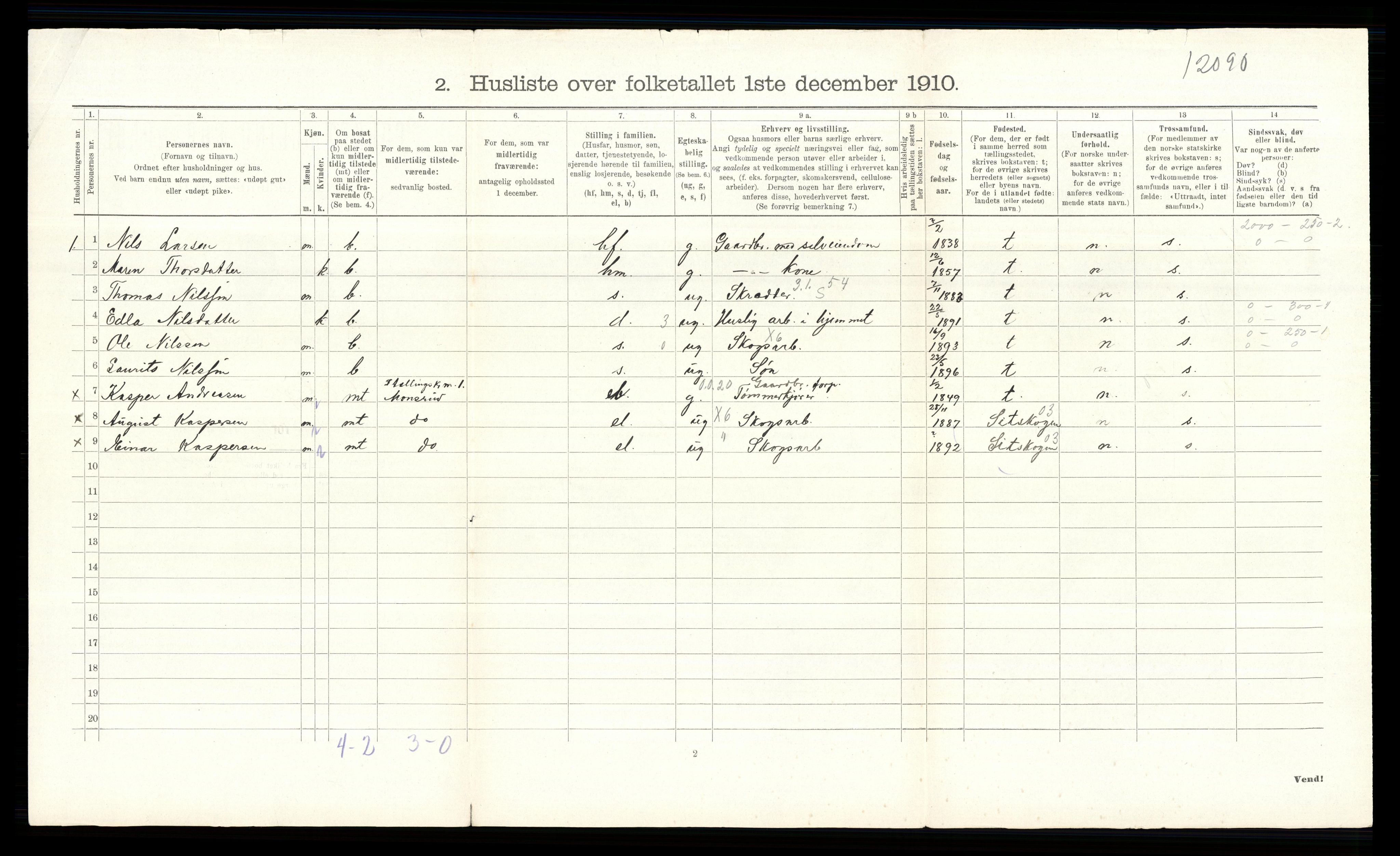 RA, 1910 census for Eidskog, 1910, p. 155