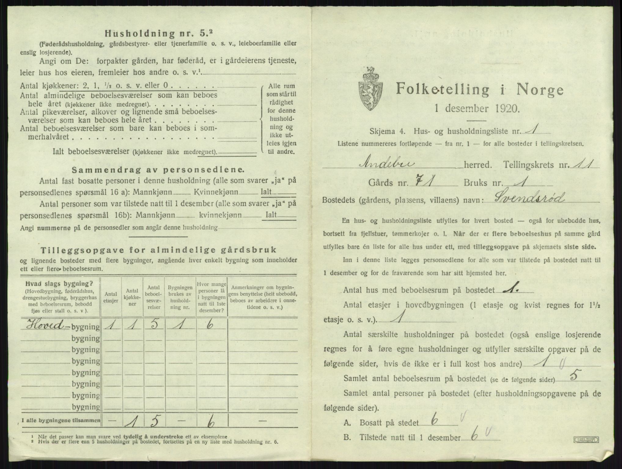 SAKO, 1920 census for Andebu, 1920, p. 591