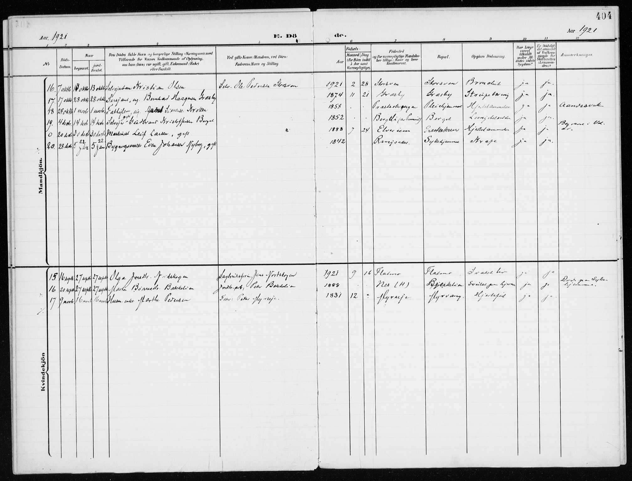 Furnes prestekontor, SAH/PREST-012/K/Ka/L0001: Parish register (official) no. 1, 1907-1935, p. 404