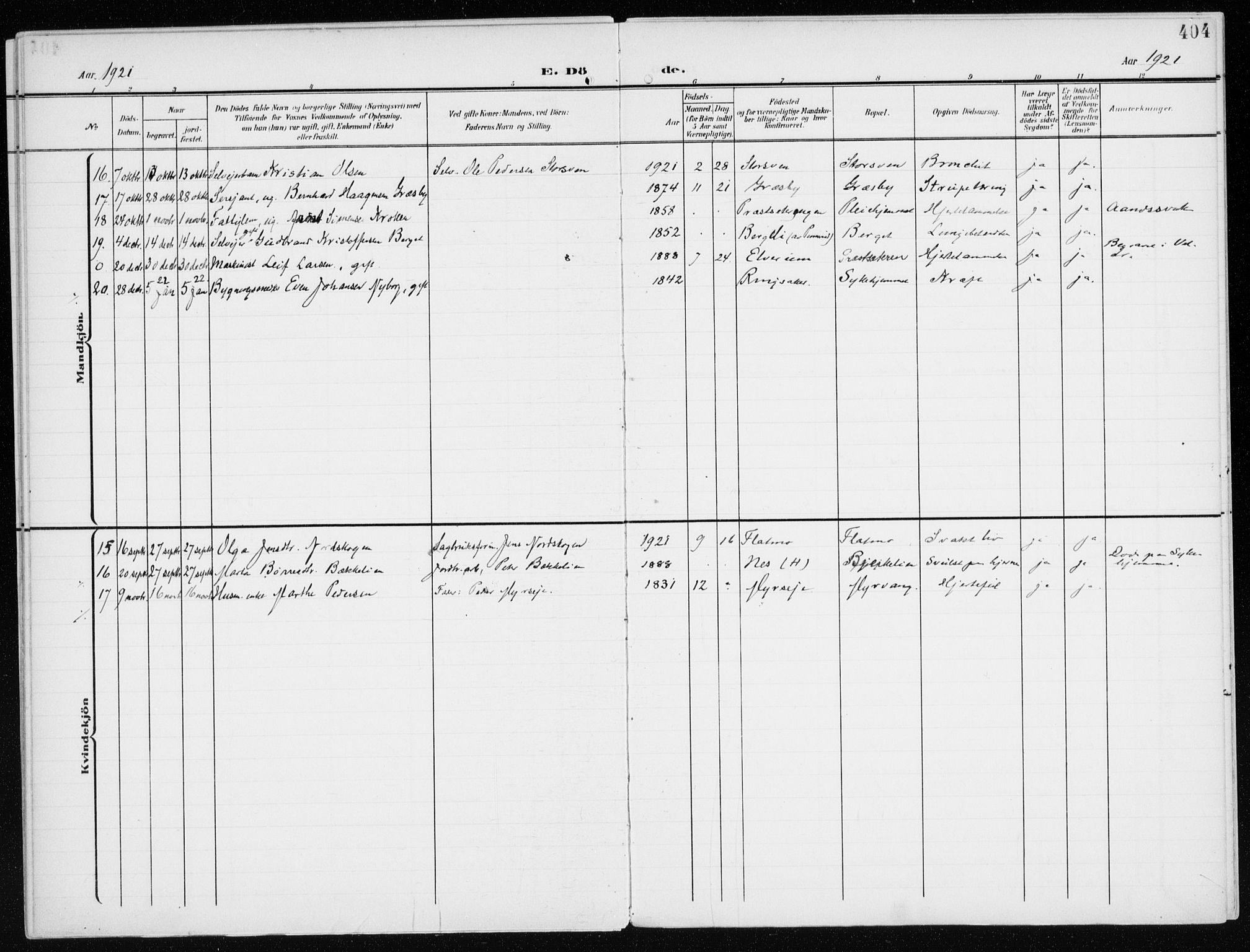 Furnes prestekontor, AV/SAH-PREST-012/K/Ka/L0001: Parish register (official) no. 1, 1907-1935, p. 404