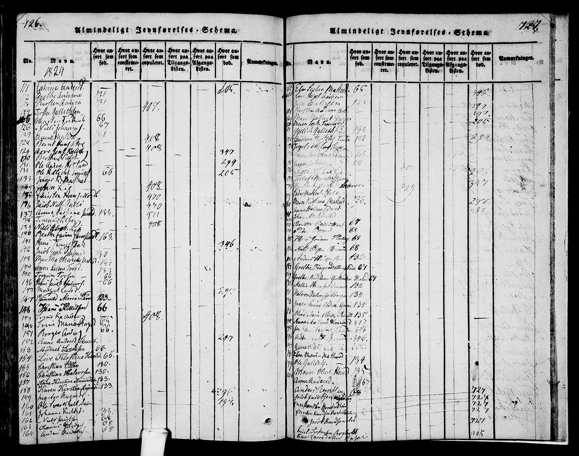 Lardal kirkebøker, SAKO/A-350/F/Fa/L0005: Parish register (official) no. I 5, 1814-1835, p. 726-727
