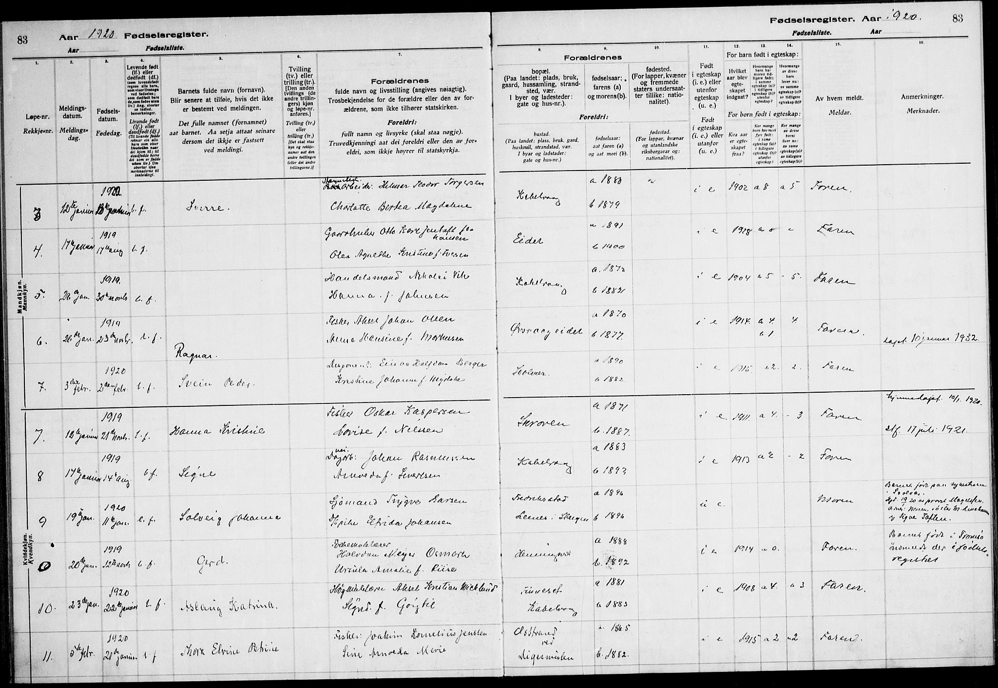 Ministerialprotokoller, klokkerbøker og fødselsregistre - Nordland, AV/SAT-A-1459/874/L1089: Birth register no. 874.II.4.1, 1916-1926, p. 83